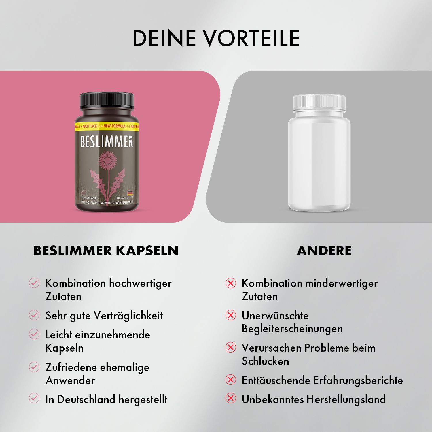 Vergleich BESLIMMER Kapseln und andere. BESLIMMER: hochwertige Zutaten, gute Verträglichkeit, leicht einzunehmen. Andere: minderwertige Zutaten, unerwünscht.