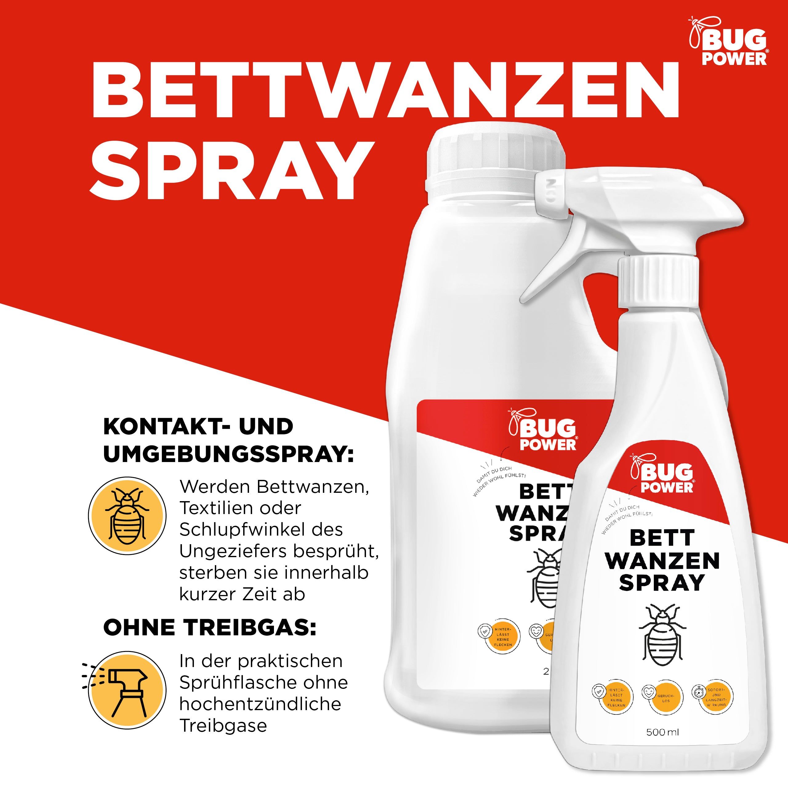 BugPower Bettwanzen Spray