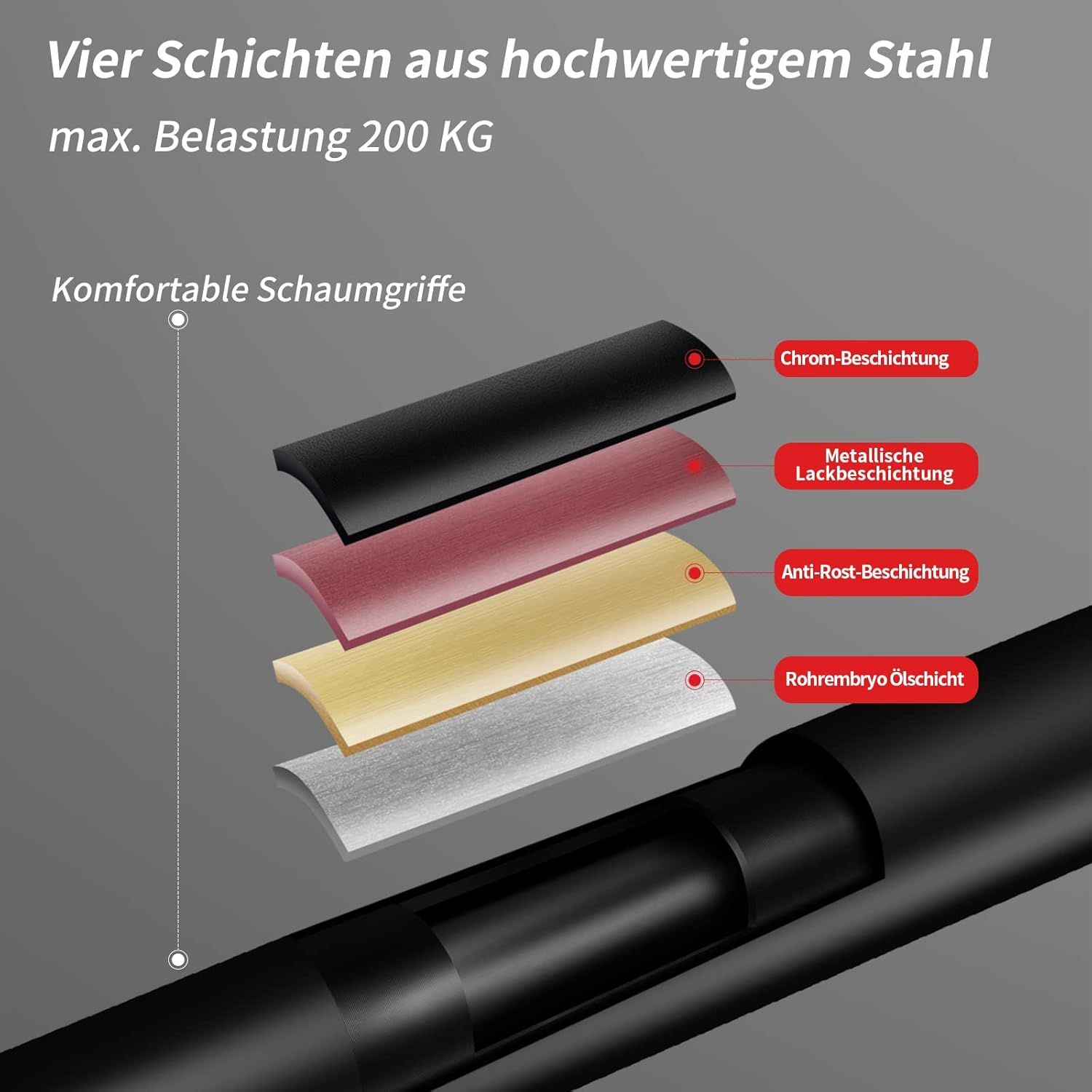 DH FitLife Klimmzugstange für Türrahmen ohne Schrauben
