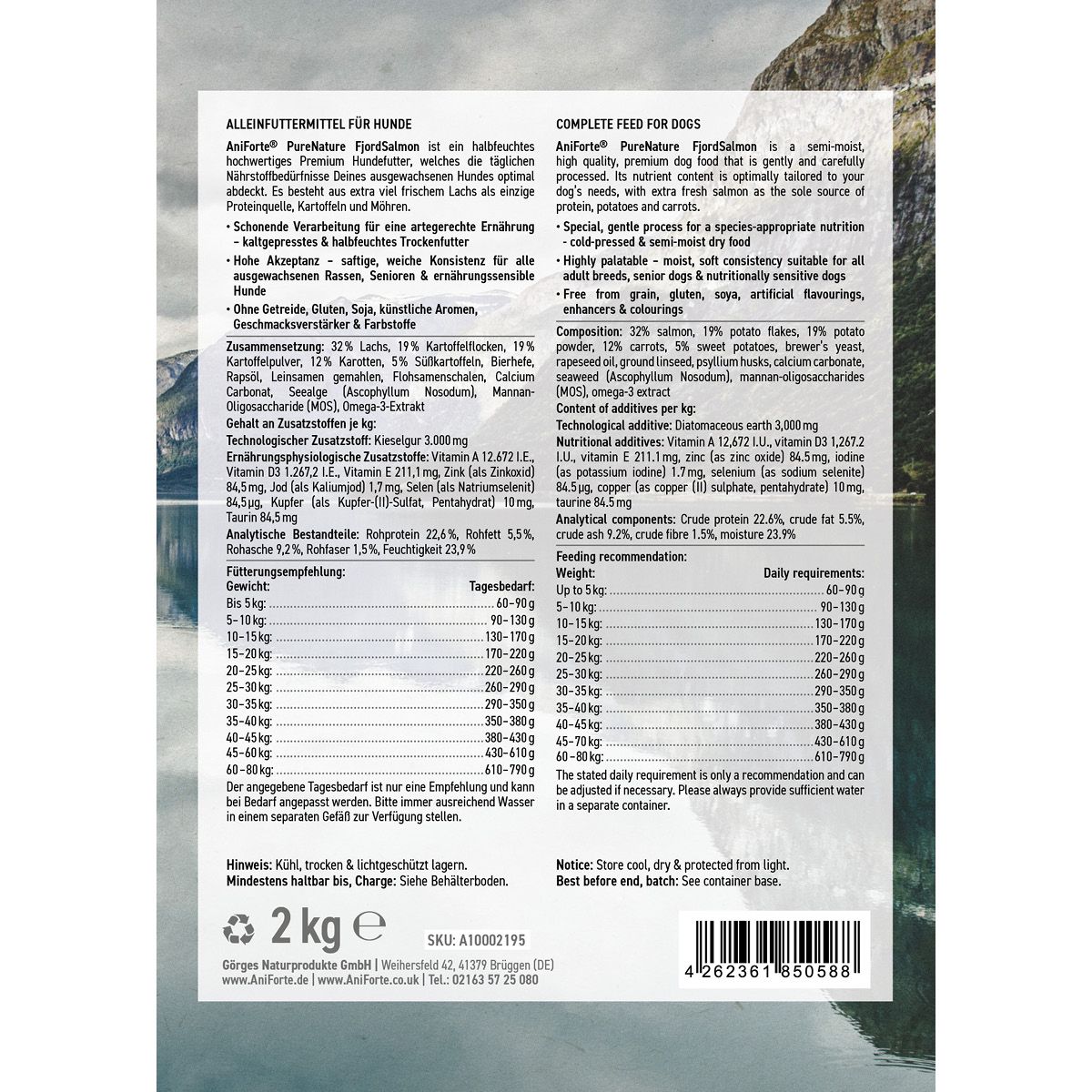 Rückseite der Trockenfutter-Verpackung. Text: Alleinfuttermittel für Hunde. Inhaltsstoffe, Fütterungsempfehlung, Analytische Bestandteile, etc. 2 kg.