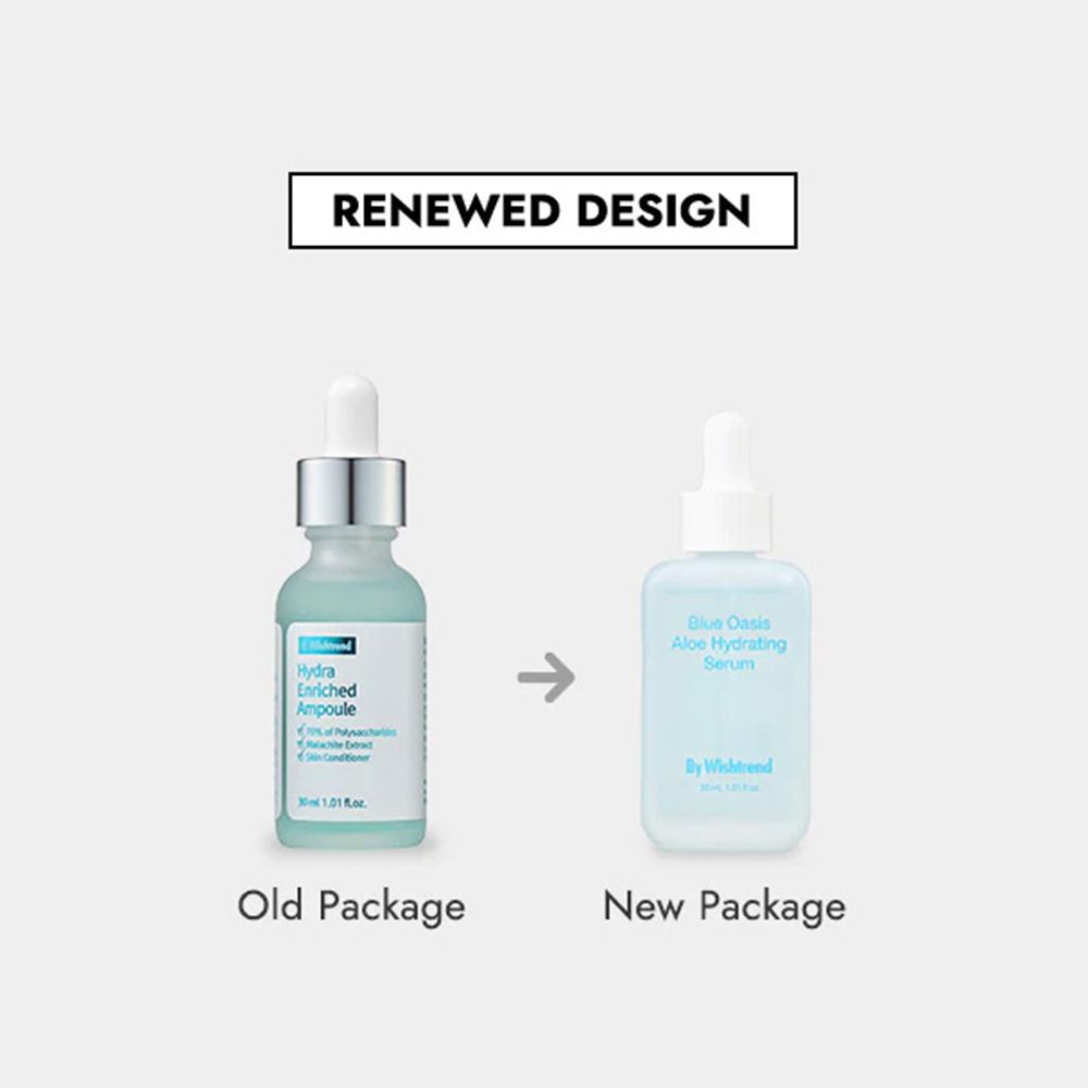 Vergleich: Altes und neues Serumfläschchen. Aufschrift: Hydra Enriched Ampoule und Blue Oasis Aloe Hydrating Serum.