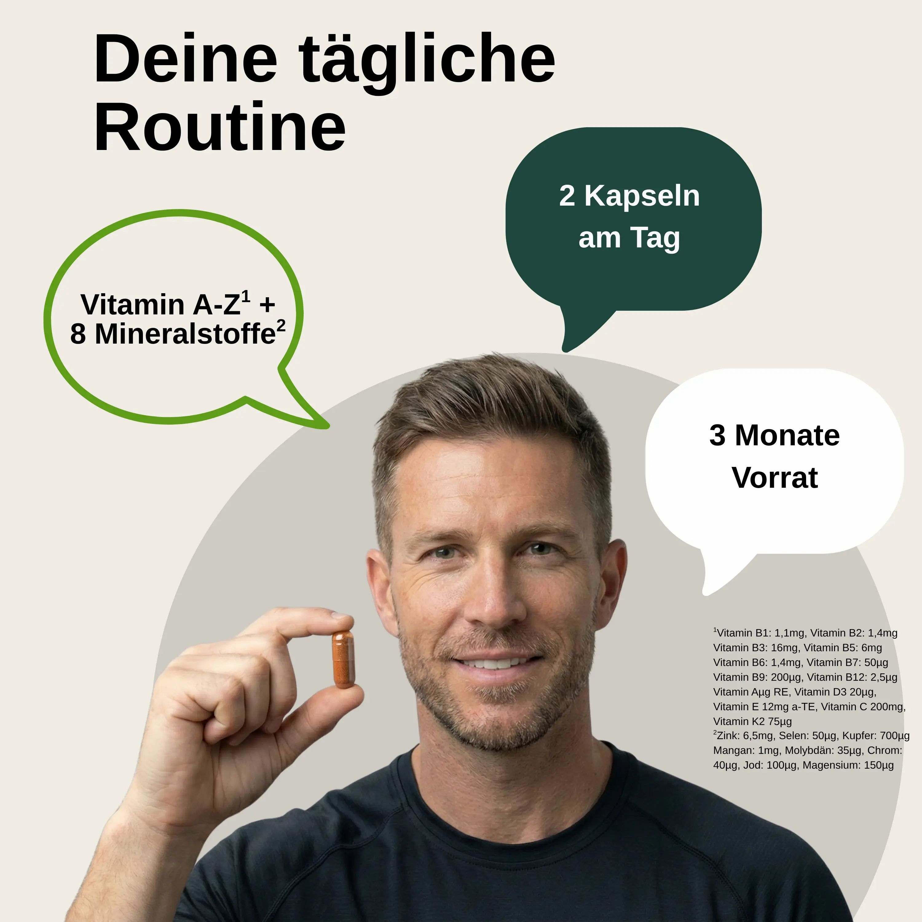 Mann hält eine Vita Elements Multivitamin Kapsel, 2 Kapseln täglich, 3 Monate Vorrat.