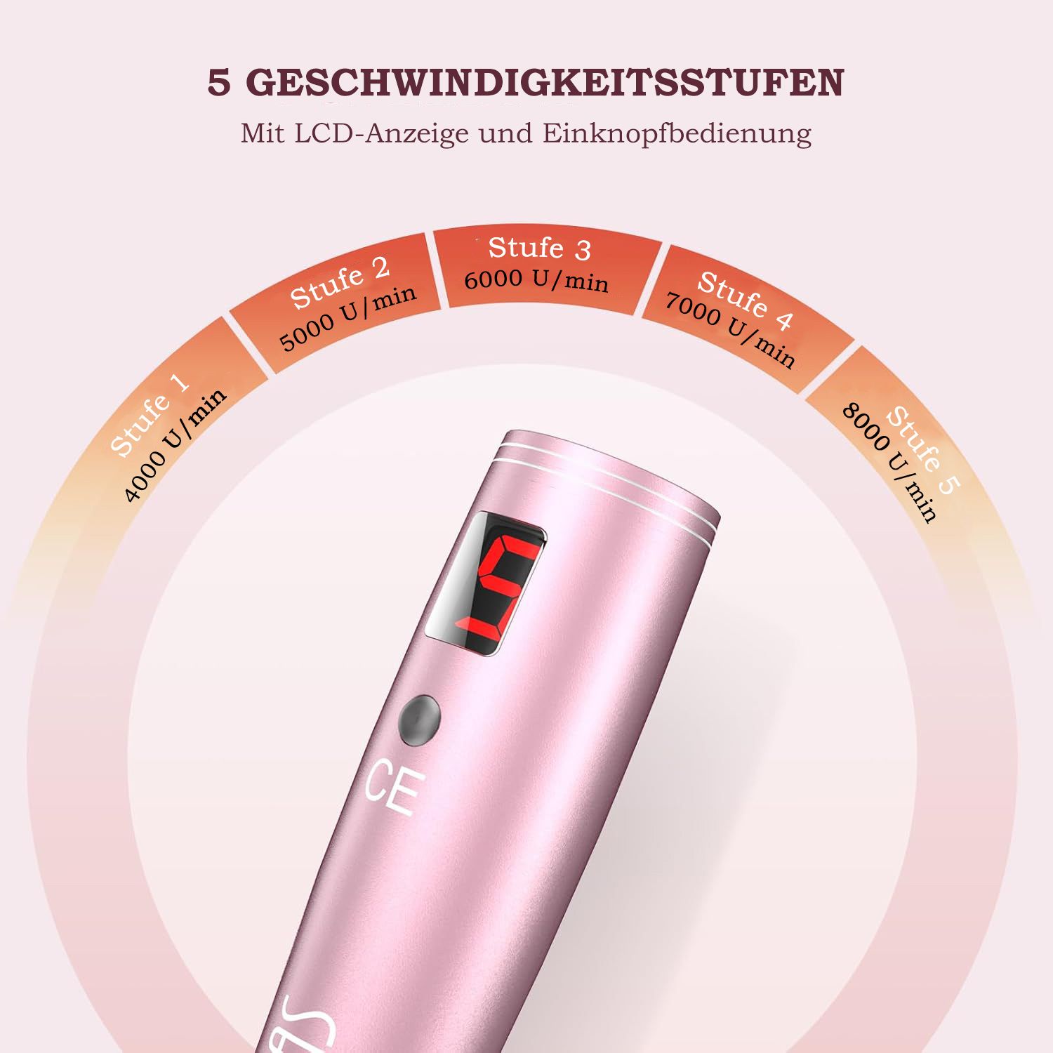 COOL-i Microneedling Pen mit Serum Auftrag ,kabellos, 5 Stufen & Patronen für Hautpflege A3