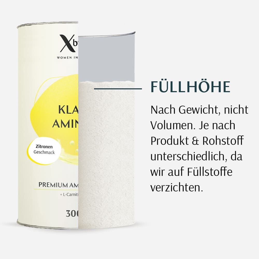 Produktverpackung mit Schnitt durch das Pulver. Text: Füllhöhe. Nach Gewicht, nicht Volumen. Ohne Füllstoffe.