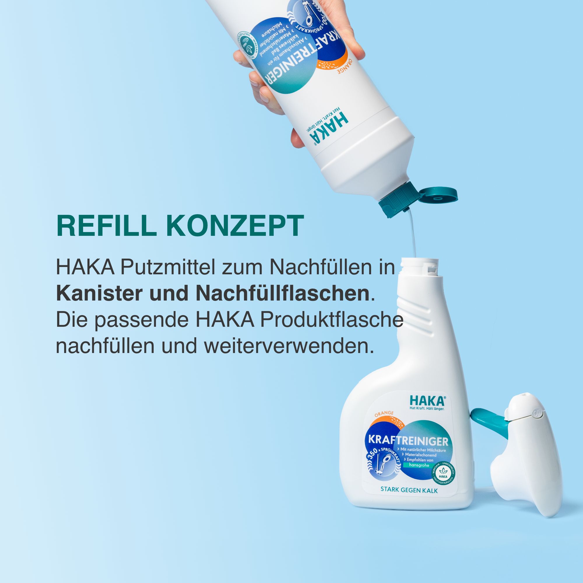 Nachfüllkonzept: HAKA Kraftreiniger Bad Spray wird aus Nachfüllflasche in Sprühflasche gefüllt.