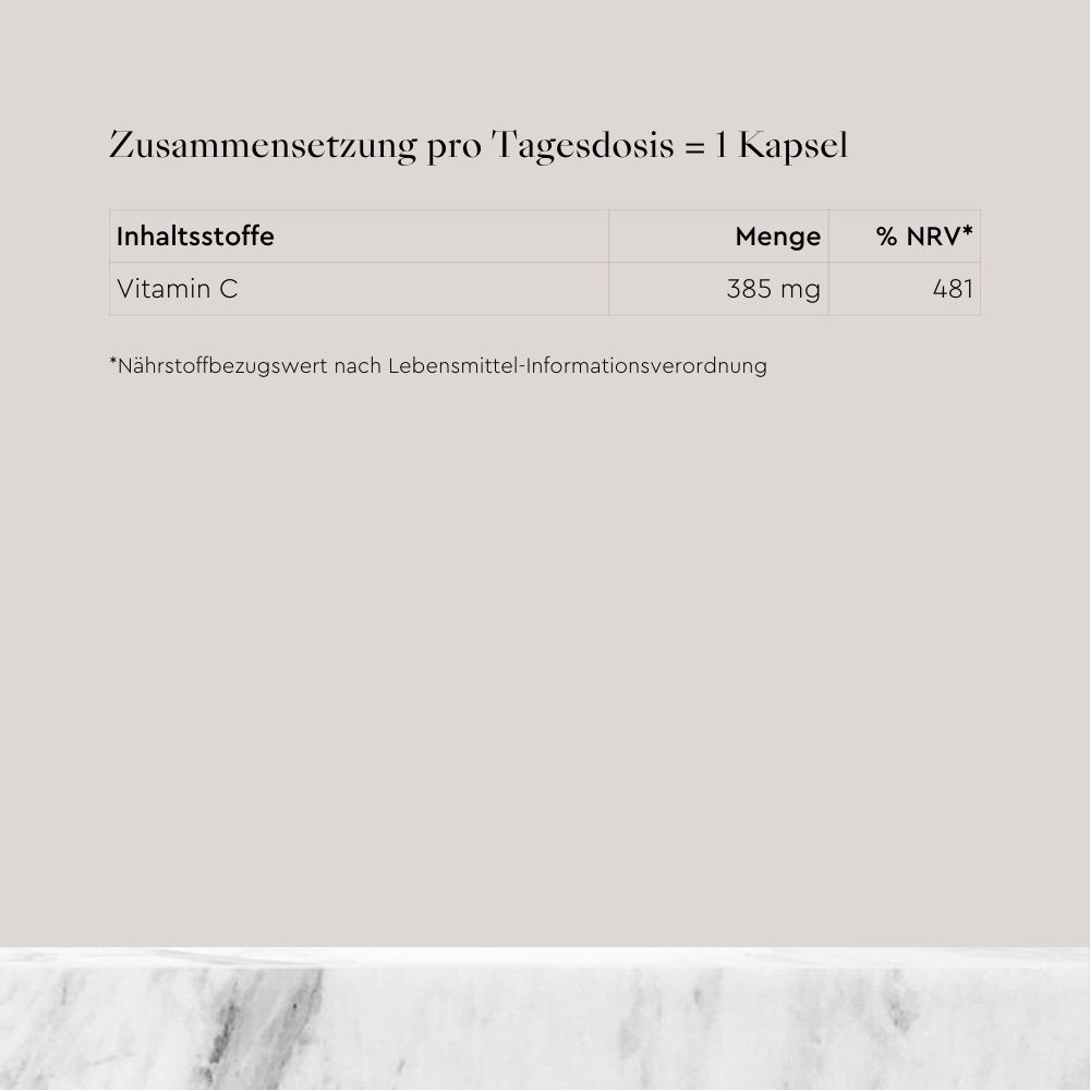 Tabelle mit Inhaltsstoffen. Vitamin C: 385 mg, % NRV 481. Text: Zusammensetzung pro Tagesdosis = 1 Kapsel.