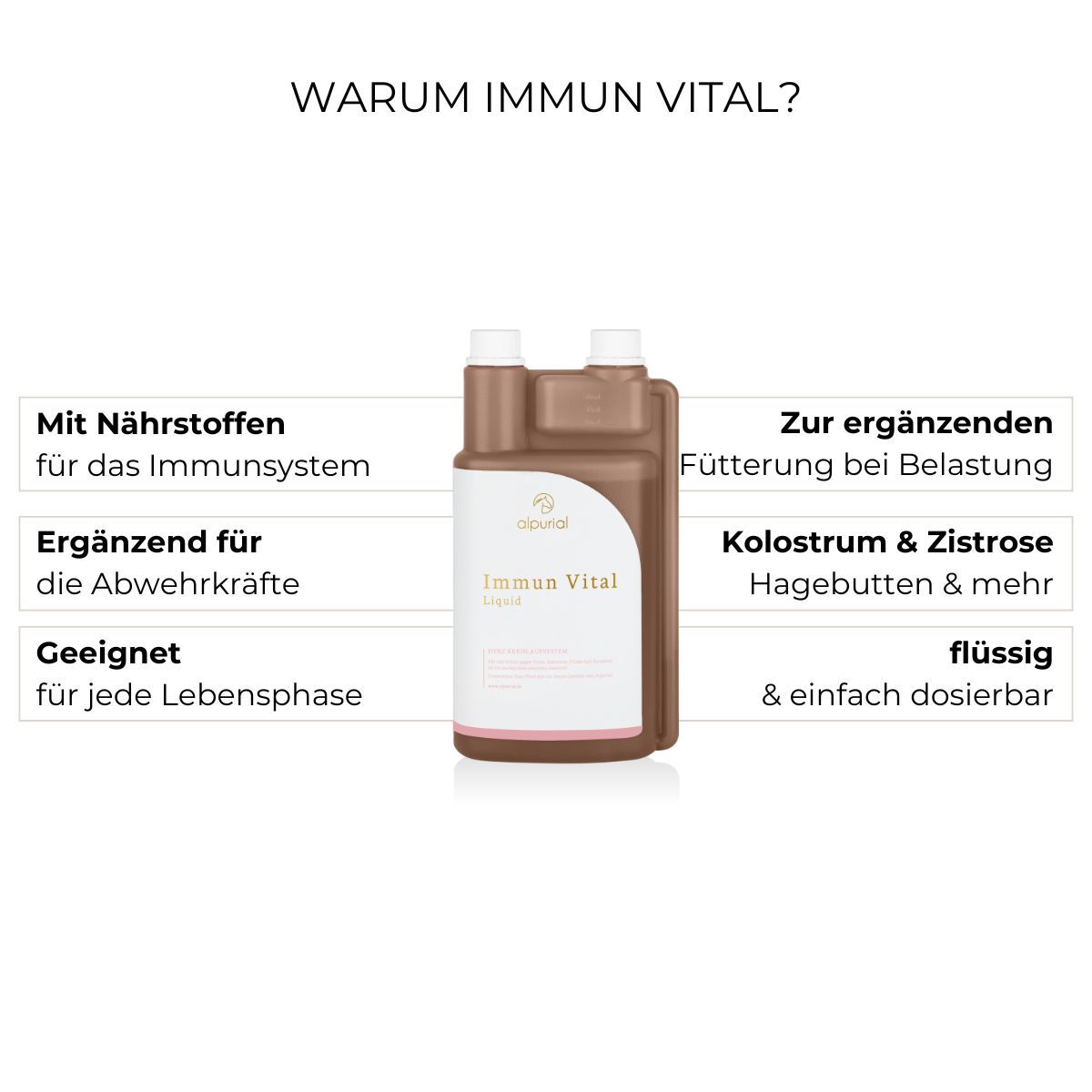 Alpurial Immun Vital
