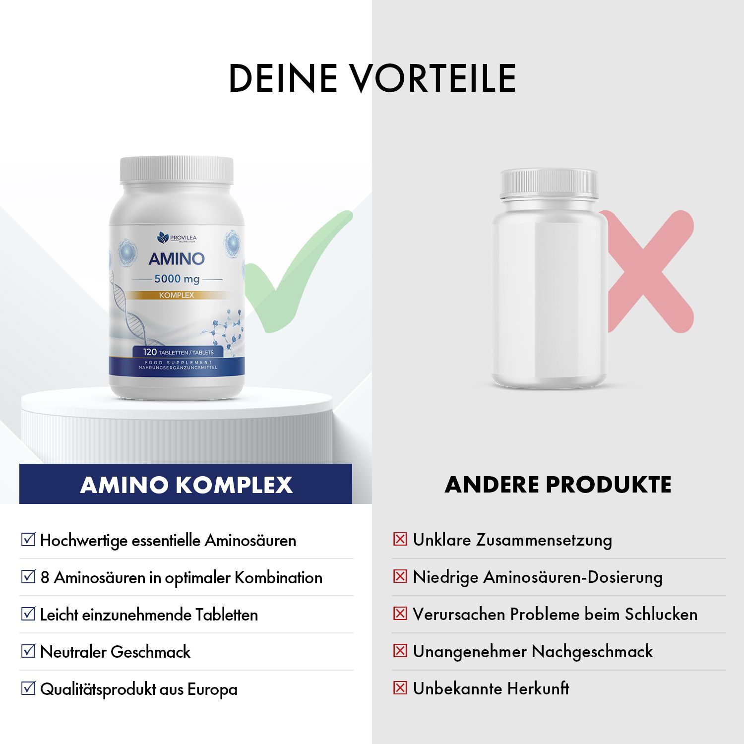 Vergleich: AMINO KOMPLEX Flasche vs. leere Flasche. Text: Deine Vorteile, hochwertige Aminosäuren, neutr. Geschmack. Andere Produkte: unklar.