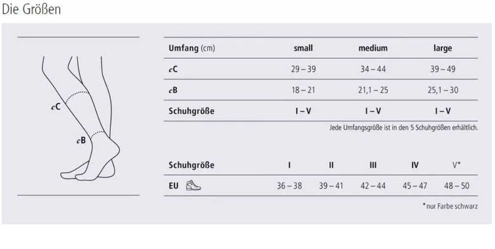 Größentabelle für Kniestrümpfe. Umfang in cm: small, medium, large. Schuhgrößen I-V. EU-Größen 36-50.