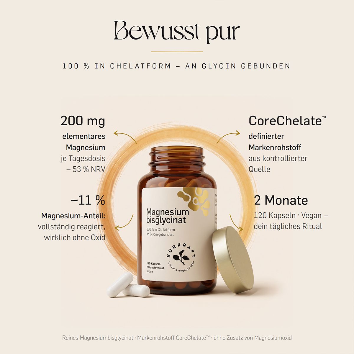 Flasche Magnesiumbisglycinat mit Informationen zu Dosierung und Inhaltsstoffen.