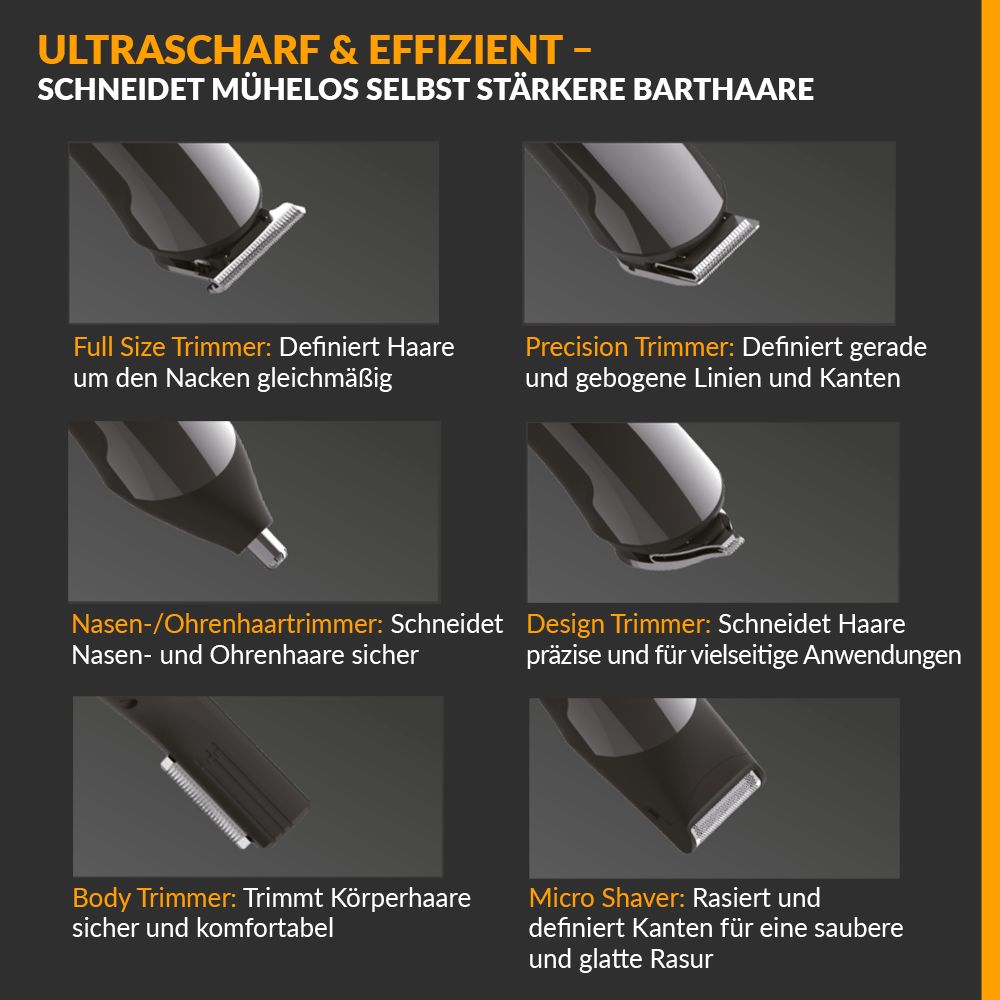 Illustrationen von Trimmer-Aufsätzen. Enthält Vollgrößen-, Präzisions-, Nasen-, Design-, Körper- und Micro-Rasierer.