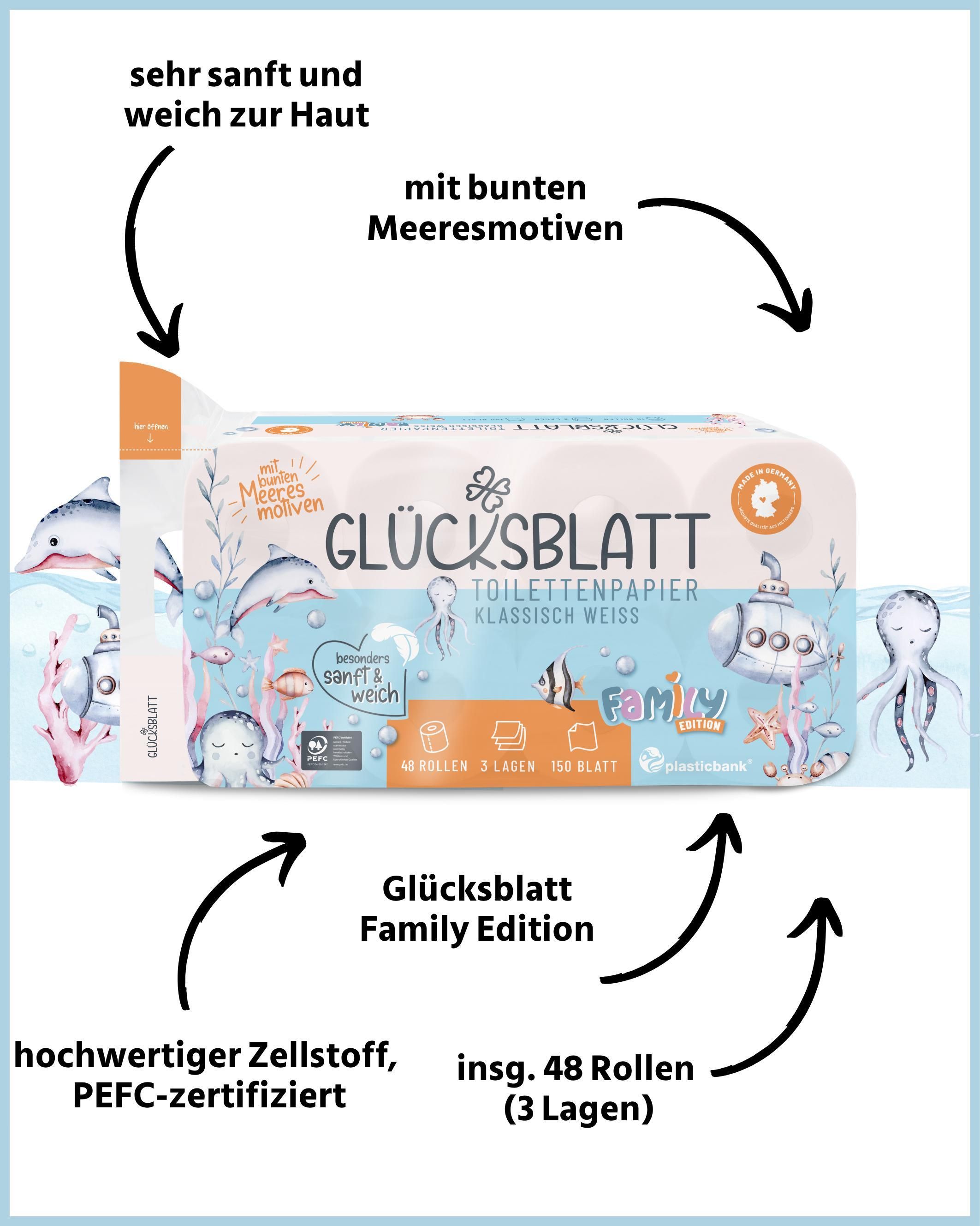 Verpackung Toilettenpapier mit Meeresmotiven. 48 Rollen, 3-lagig, PEFC-zertifiziert. Text: Glücksblatt Family Edition, sehr sanft und weich zur Haut.
