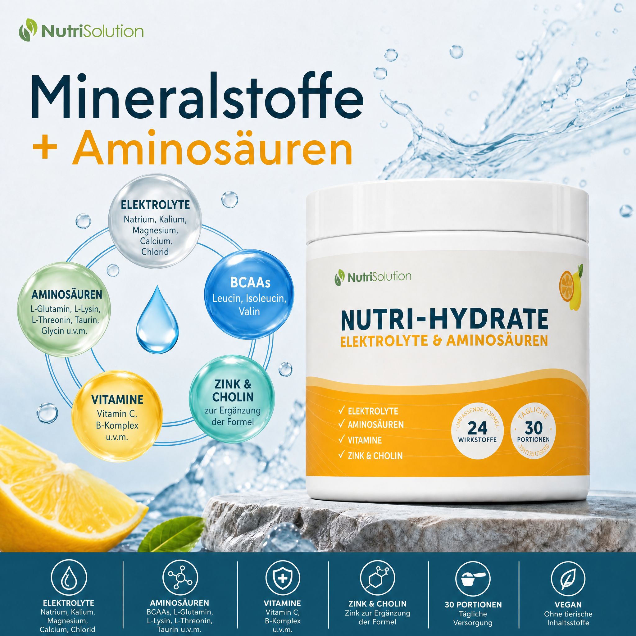 NutriSolution Nutri-Hydrate