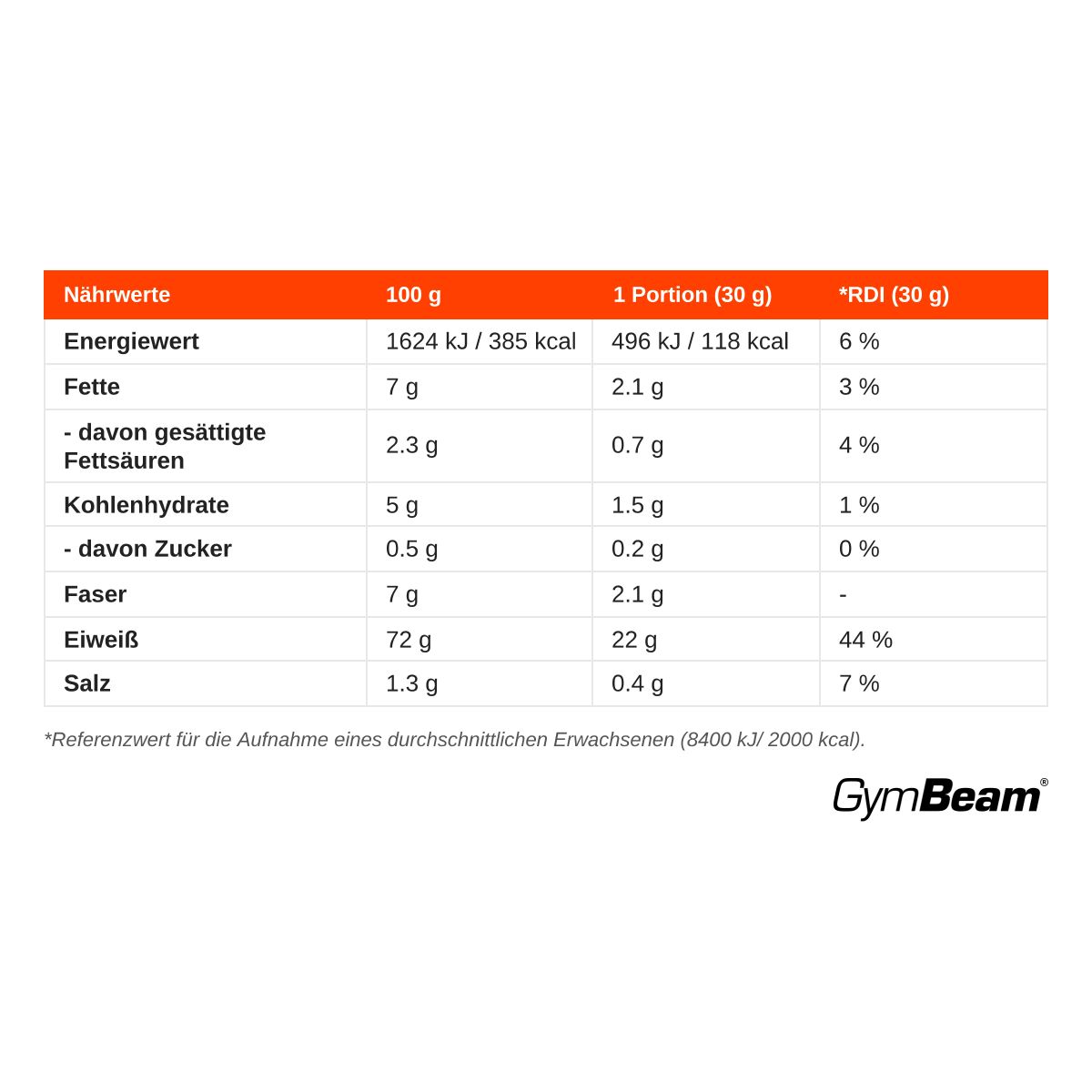 GymBeam Vegan Blend pflanzliches Mehrkomponenten-Protein Pulver
