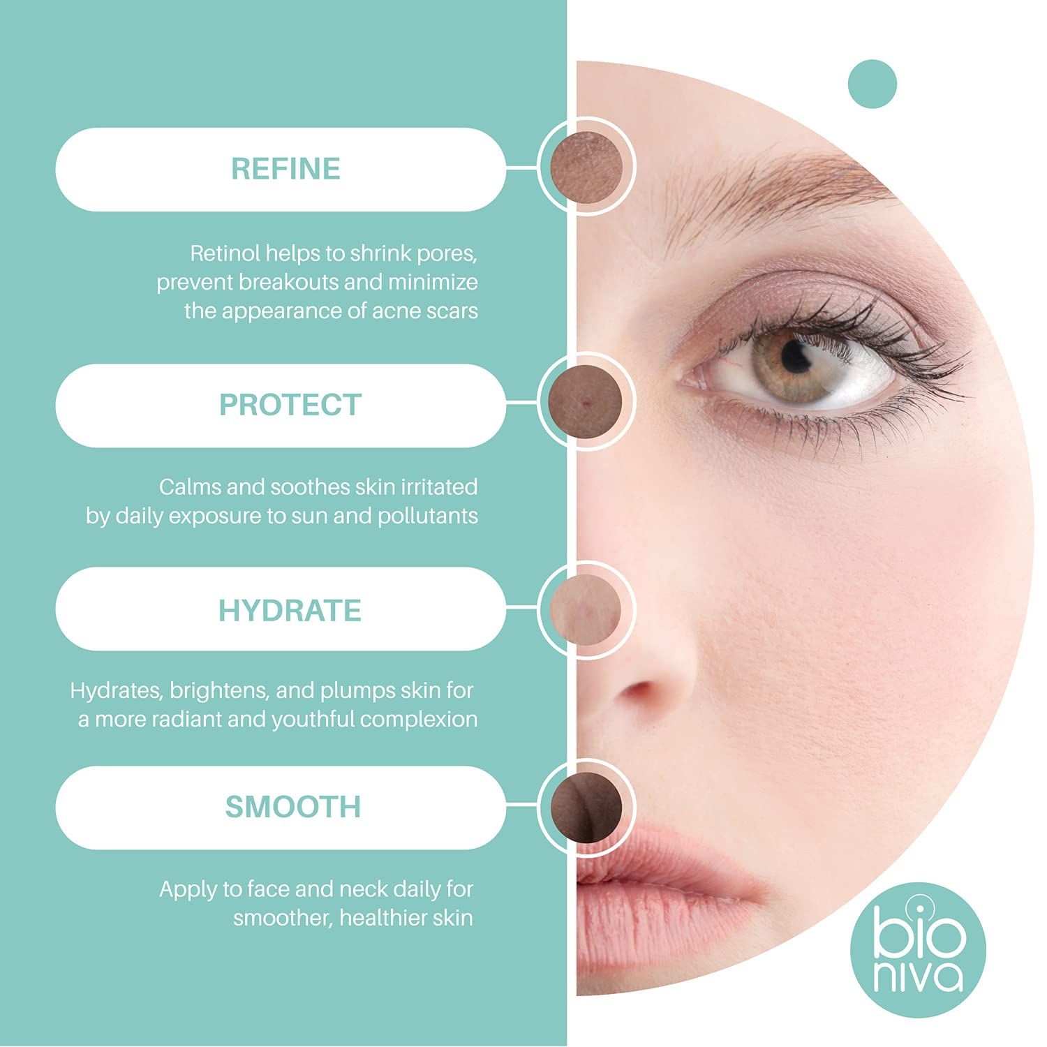 Retinol Lift Creme 2,5% Retinol Liposomen Liefersystem mit Vitamin C + B & Botanische Hyaluronsäure