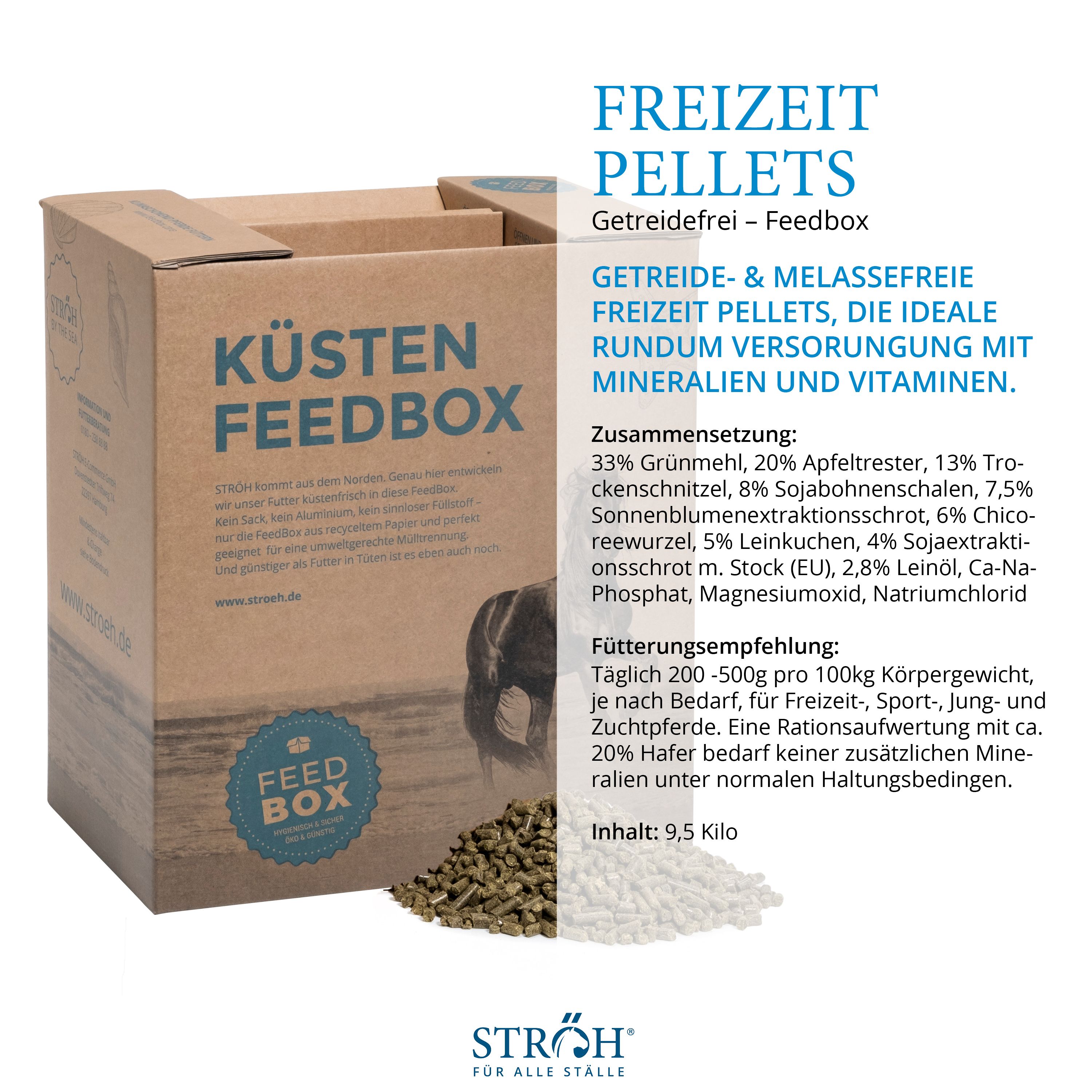 Kartonbox "KÜSTEN FEEDBOX" mit Text und Inhaltsangaben. Daneben Pellets. Marke STRÖH.