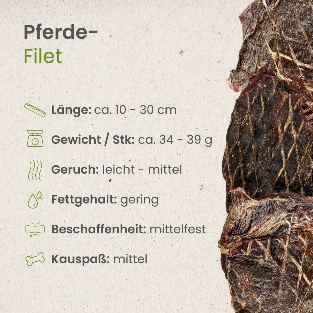 Pferde-Filet: 100% Pferd, hypoallergen, geringer Fettanteil, hoher Proteingehalt.
