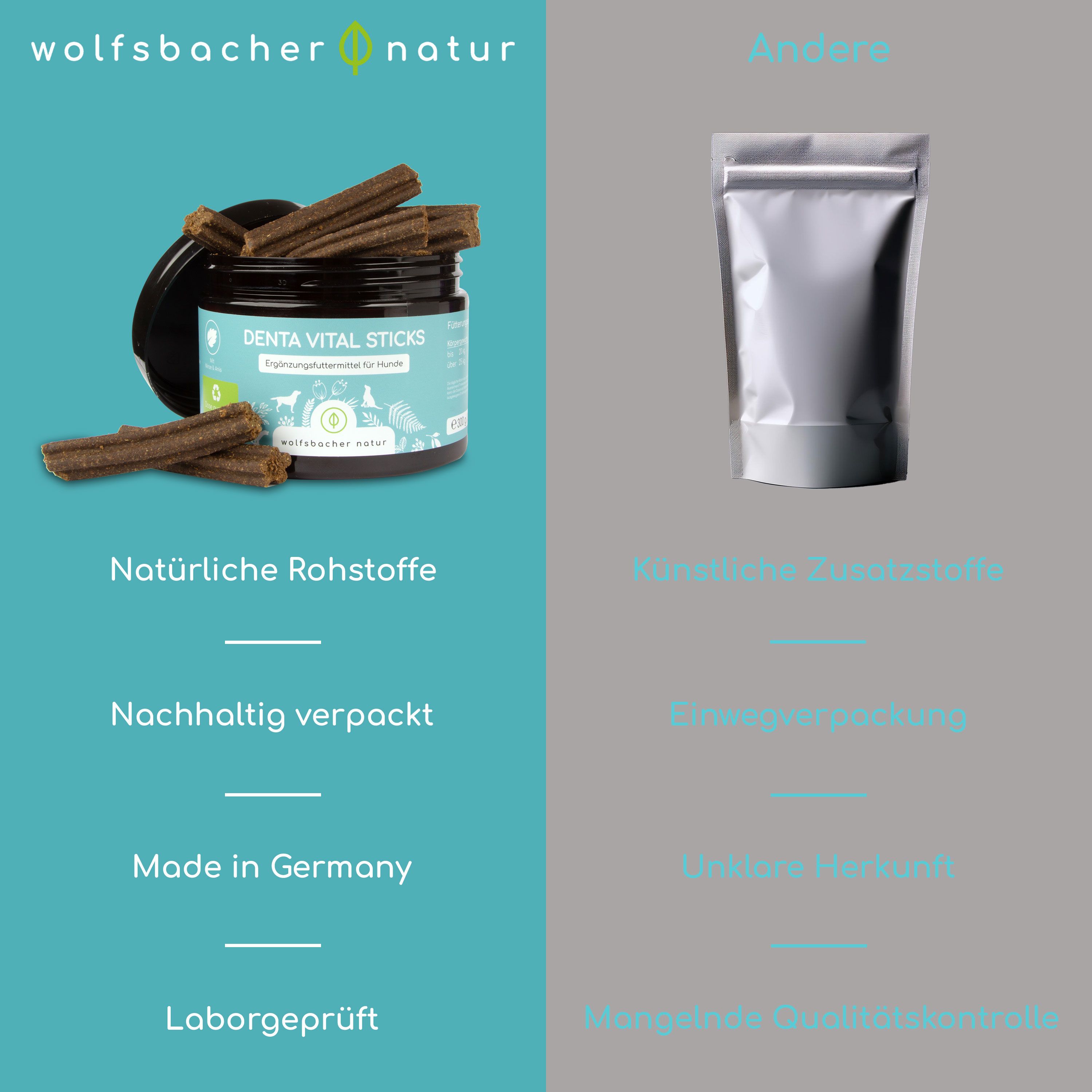 Zwei Produktpräsentationen. Links: Dose "Denta Vital Sticks" mit Sticks. Text: Natürliche Rohstoffe, Nachhaltig verpackt, Made in Germany, Laborgeprüft.