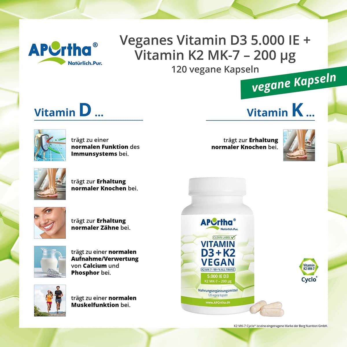 Infografik mit Informationen zu APOrtha® Vitamin D3+K2 Vegan Kapseln. Flasche und Kapseln neben Texten.