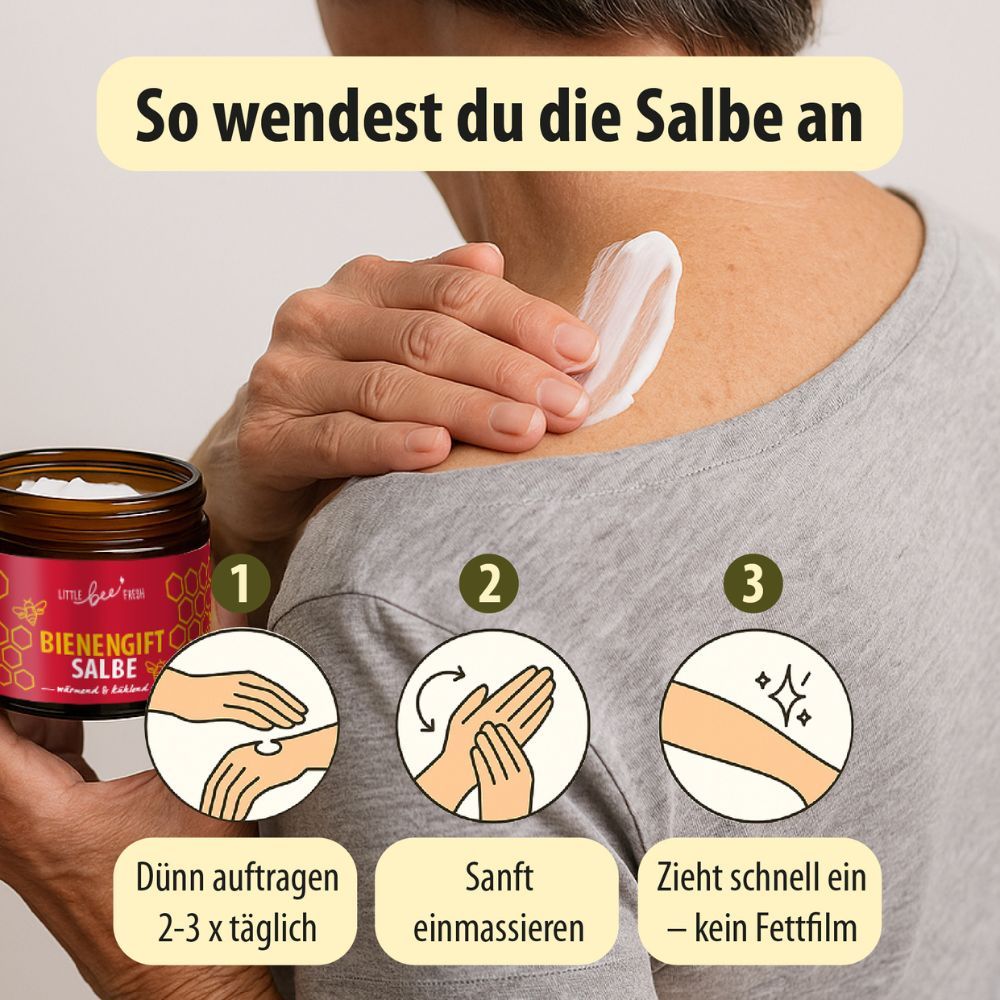 Anwendung der Salbe auf dem Rücken. Schritte: Auftragen, einmassieren, zieht schnell ein. Glas Bienengiftsalbe.