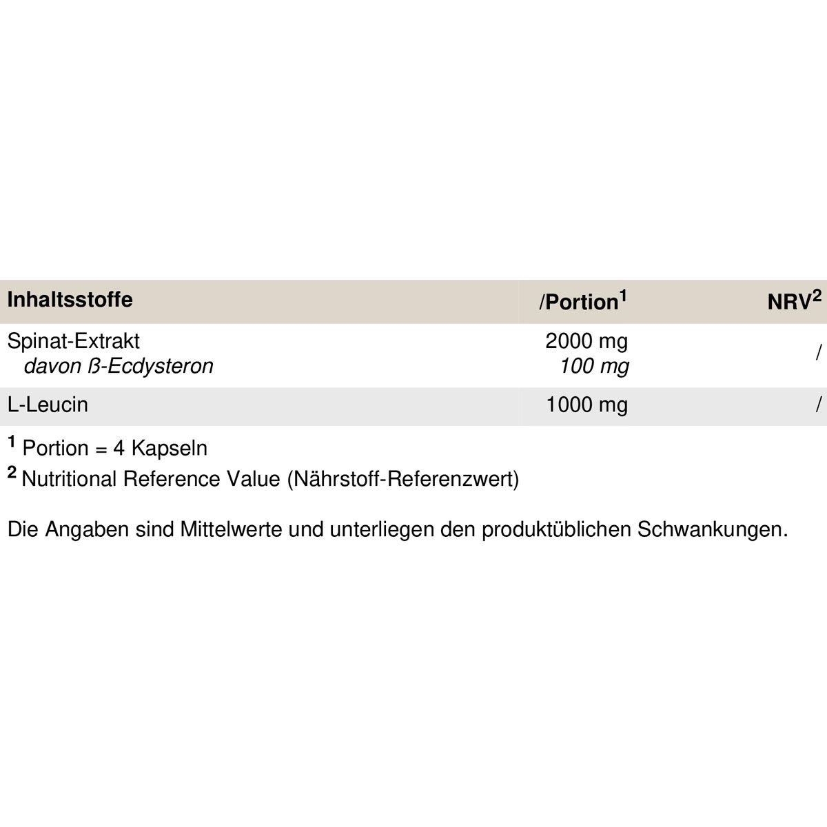 Peak Ecdysteron 0,108 kg Kapseln