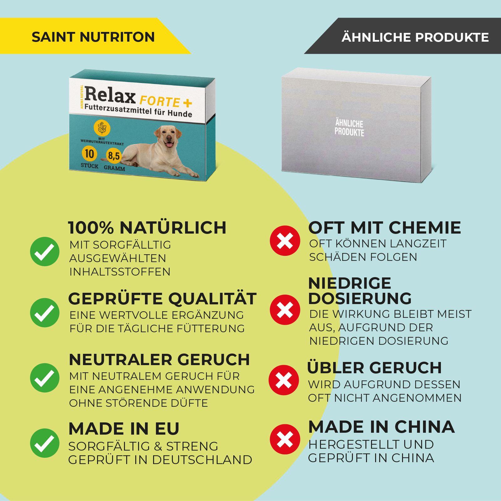 Vergleich von "Relax Forte +" mit anderen Produkten. Positiv: 100% natürlich, geprüfte Qualität, neutraler Geruch, Made in EU.