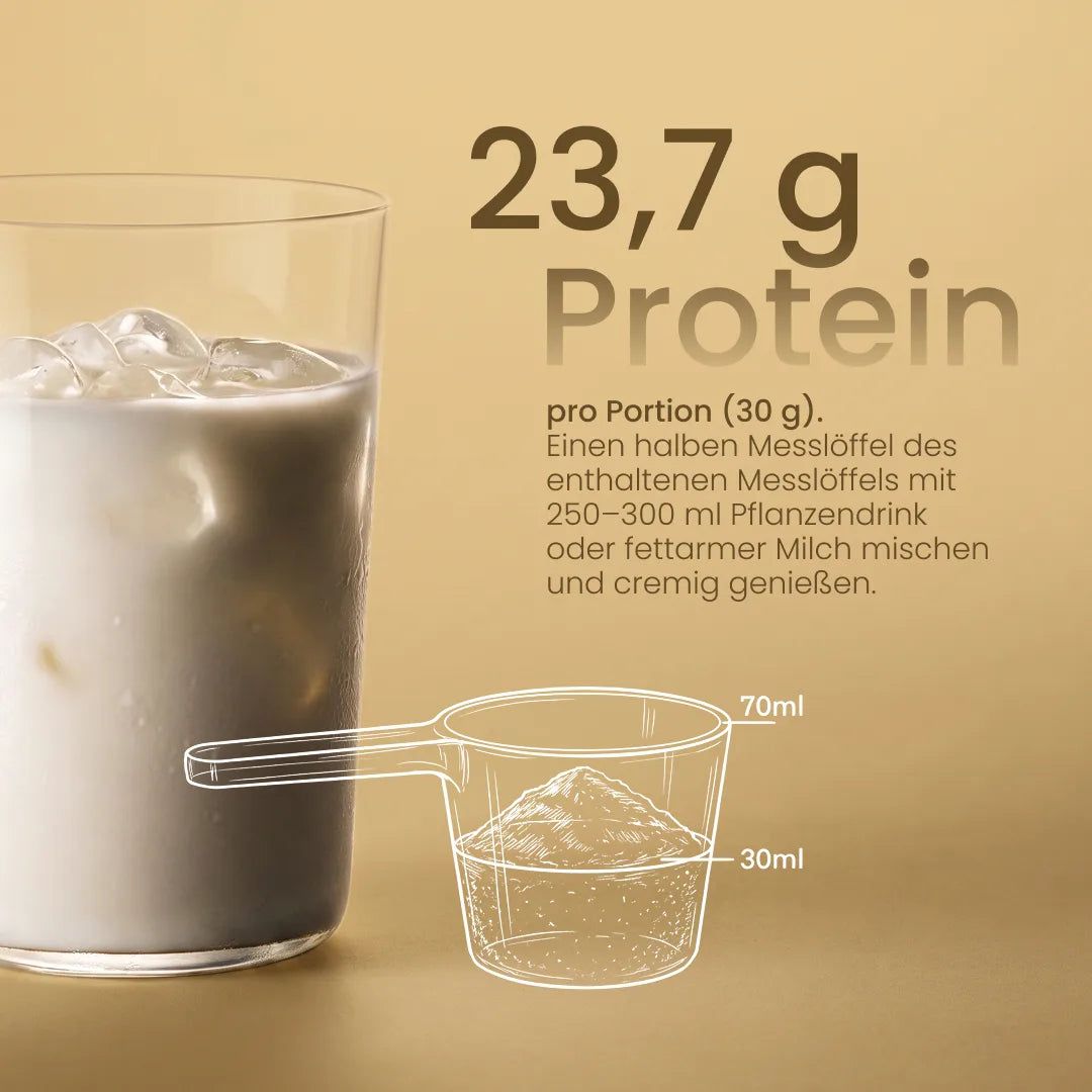 Glas mit Proteinshake, Eiswürfeln und Messlöffel mit Pulver. 23,7g Protein pro 30g Portion.