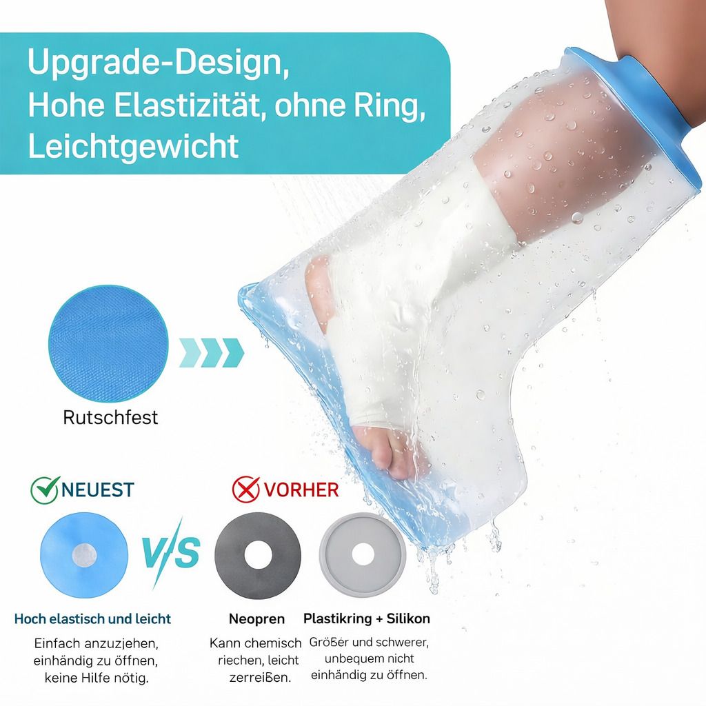 Duschschutz mit blauem Ring. Vergleich: Neu (blau) vs. Vorher (grau). Hoch elastisch und leicht. Rutschfest.
