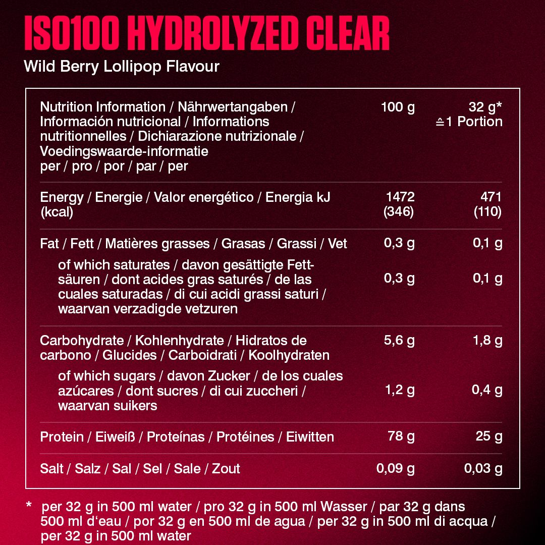 Dymatize ISO 100 Hydrolized Clear Wild Berry Lollipop Whey Protein Pulver