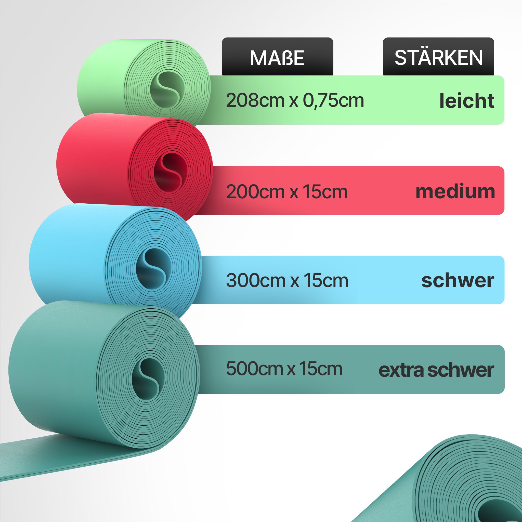 NEOLYMP Widerstandsband