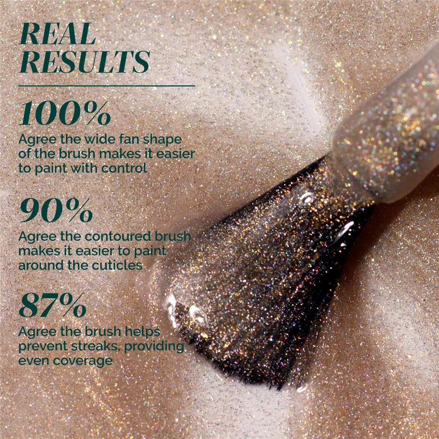 LONDONTOWN lakur You're Golden Nagellack