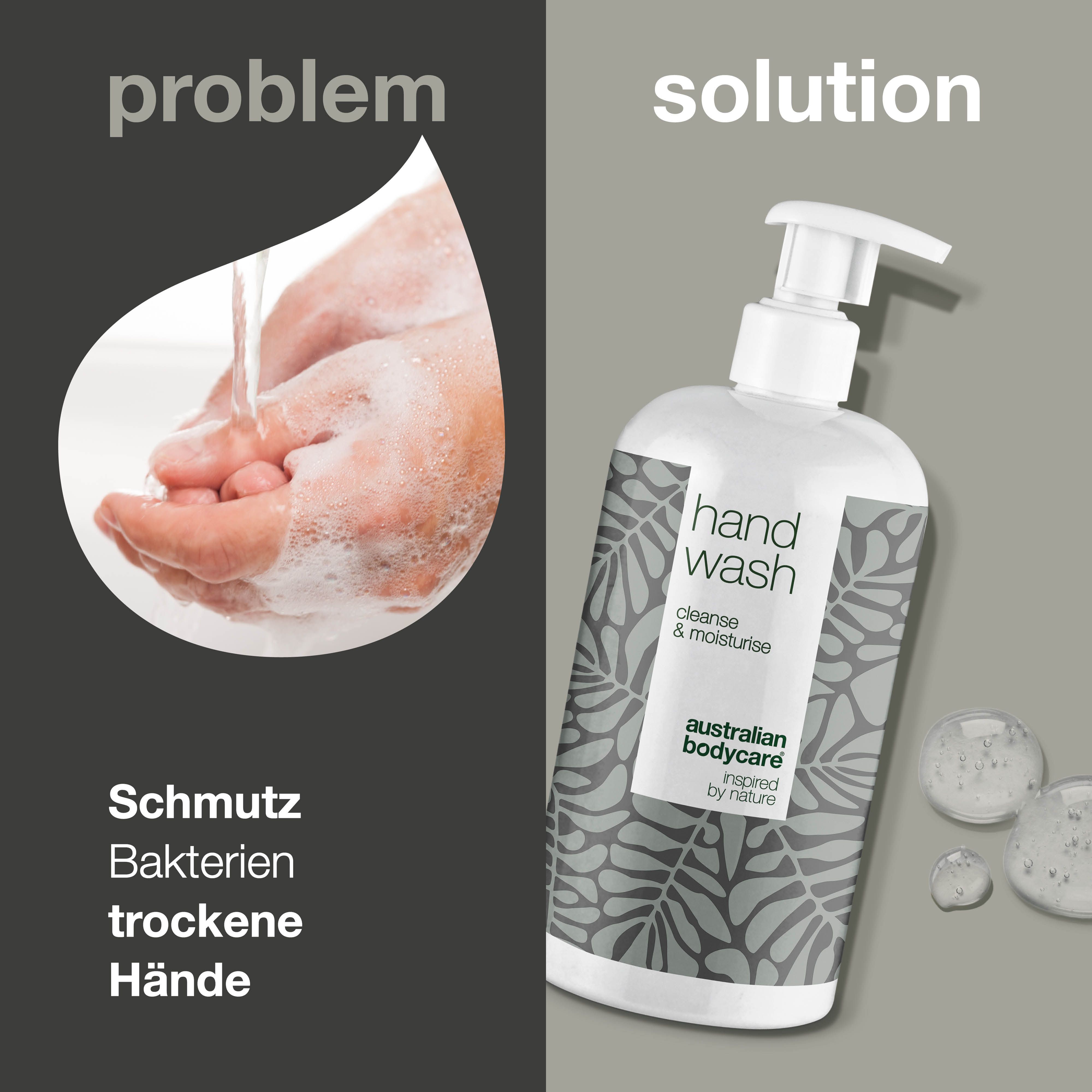 Vergleich von Händen mit und ohne Seife. Handseifenflasche. Aufschrift: Hand Wash, cleanse & moisturise. Logo: Australian Bodycare.