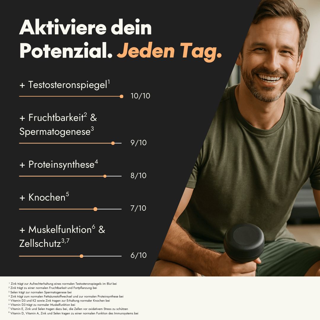 serotalin Active Men T-Kapseln | Testosteron Booster für Männer | Maca hochdosiert, Zink & Shilajit