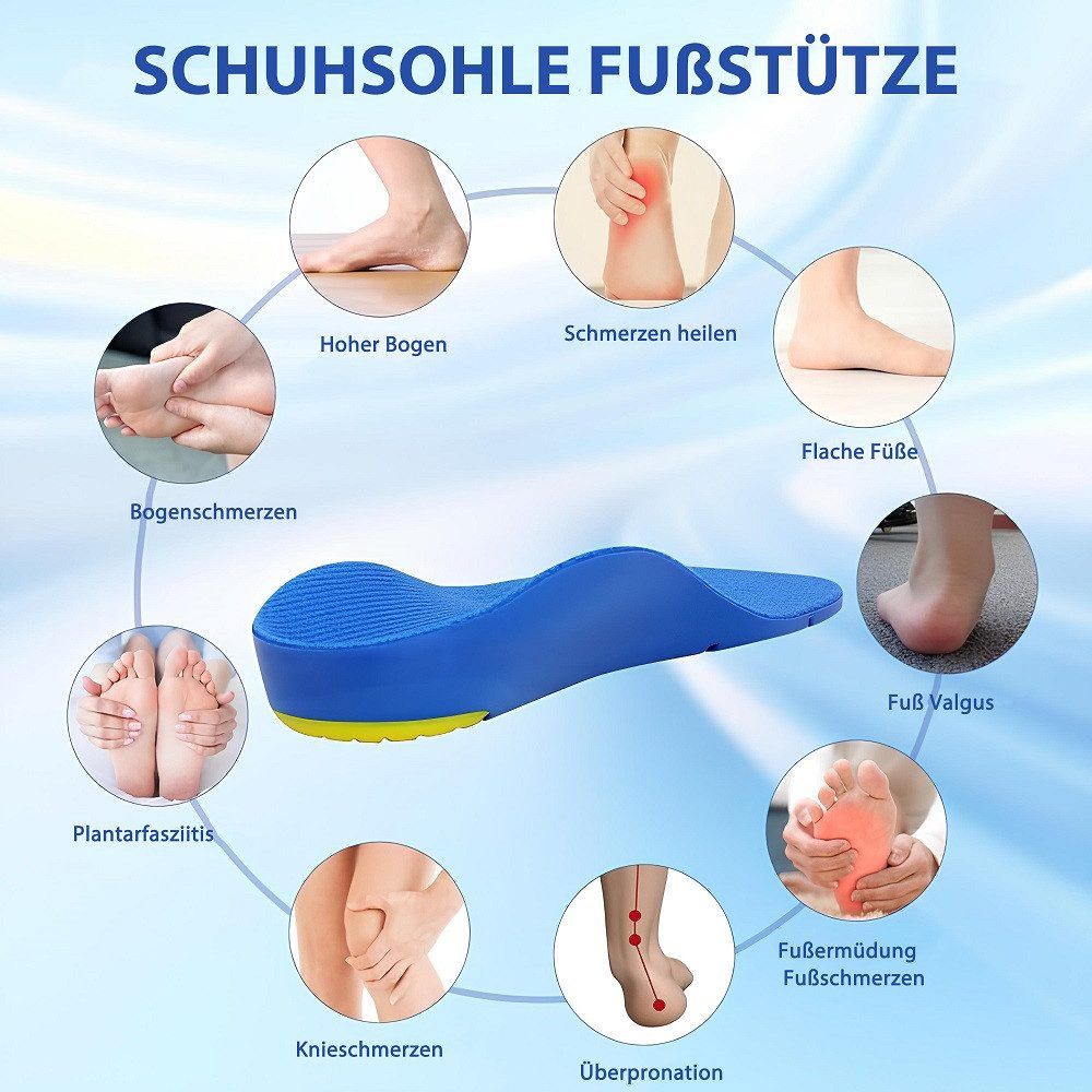 COOL-i Orthopädische 3D Einlegesohlen,Fußgewölbestütze, atmungsaktiv & zuschneidbar