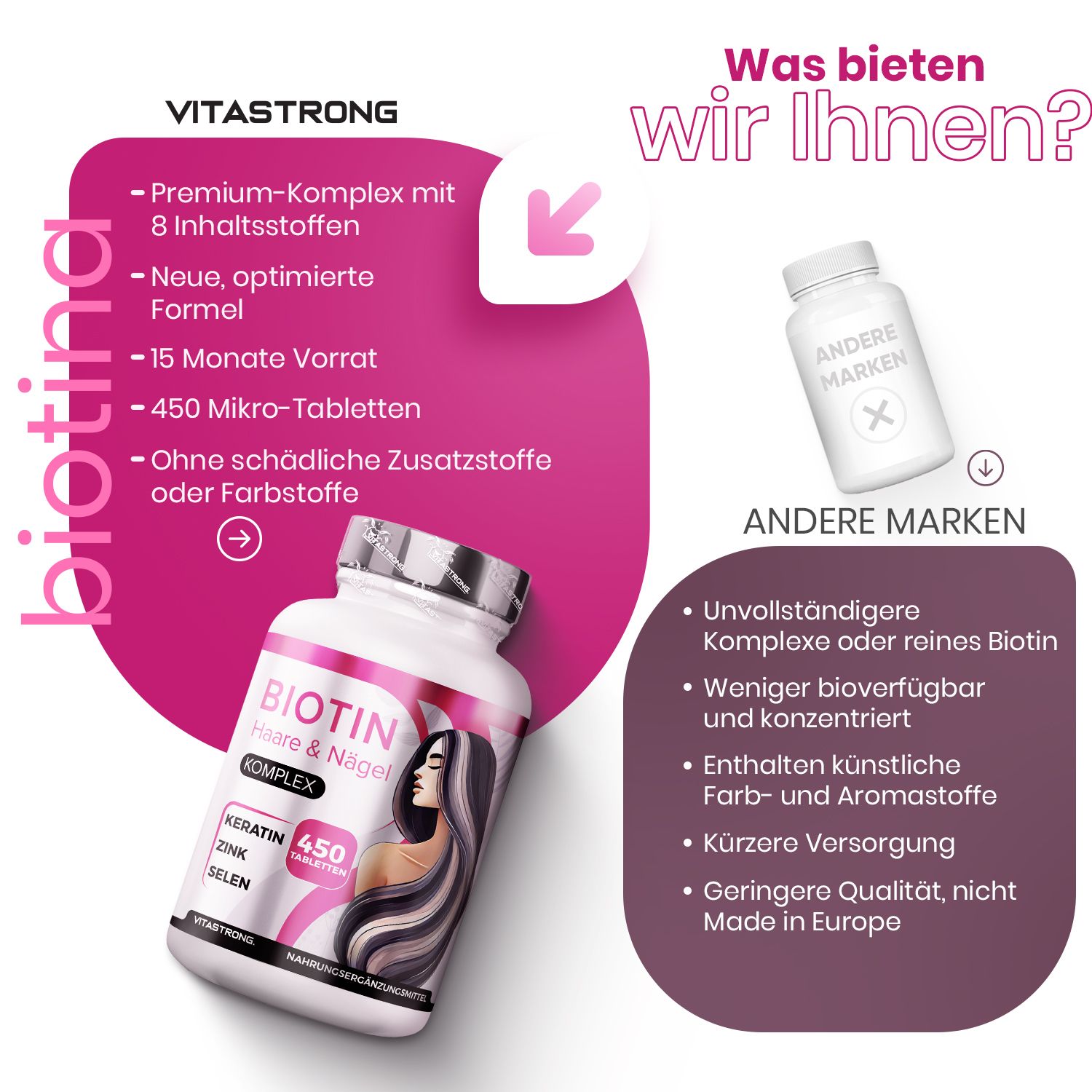 Flasche mit Tabletten. Text: Biotin, 8 Inhaltsstoffe, neue Formel, 450 Tabletten. Vergleich mit anderen Marken.