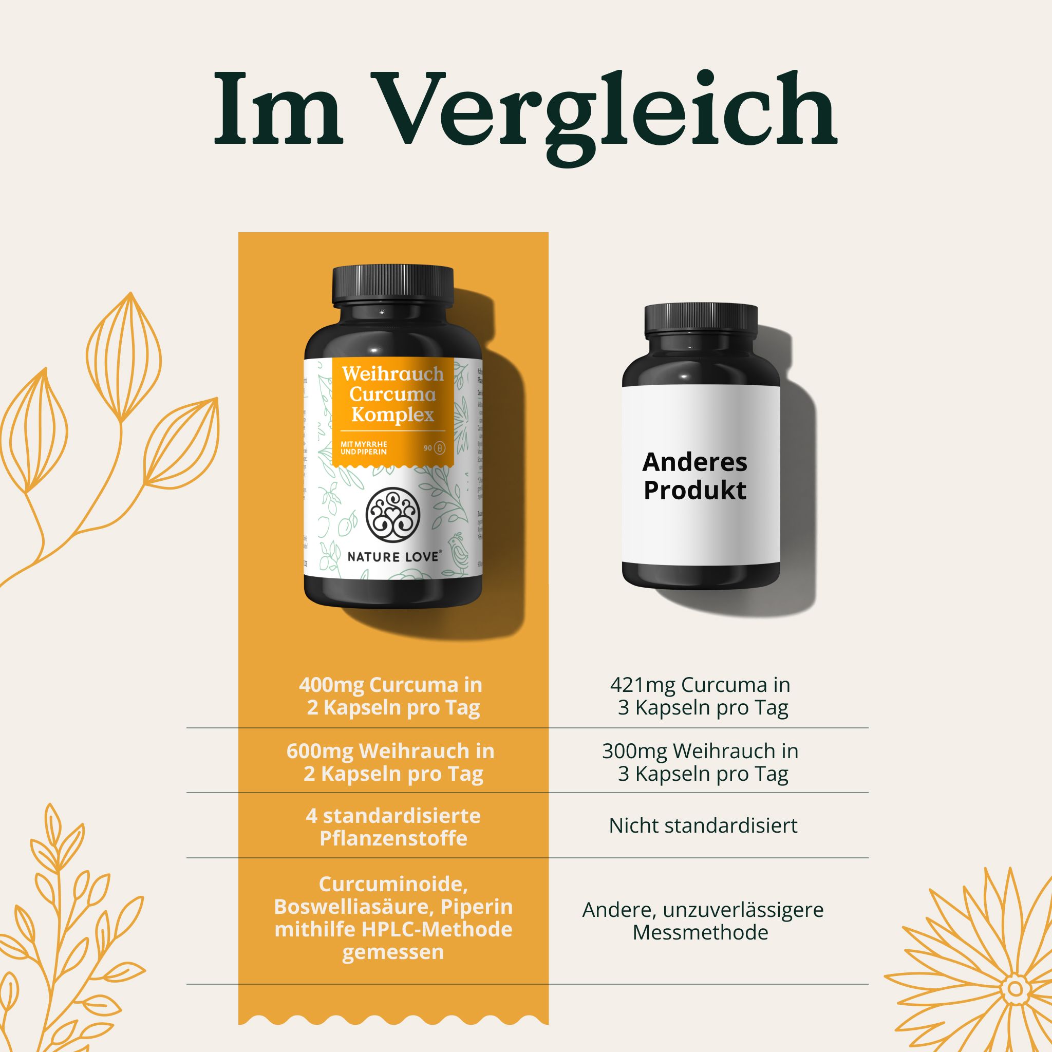 NATURE LOVE® Weihrauch Kurkuma Kapseln - 90 Stück - 600mg Extrakt - 360mg Boswellia & Myrrhe Vit C