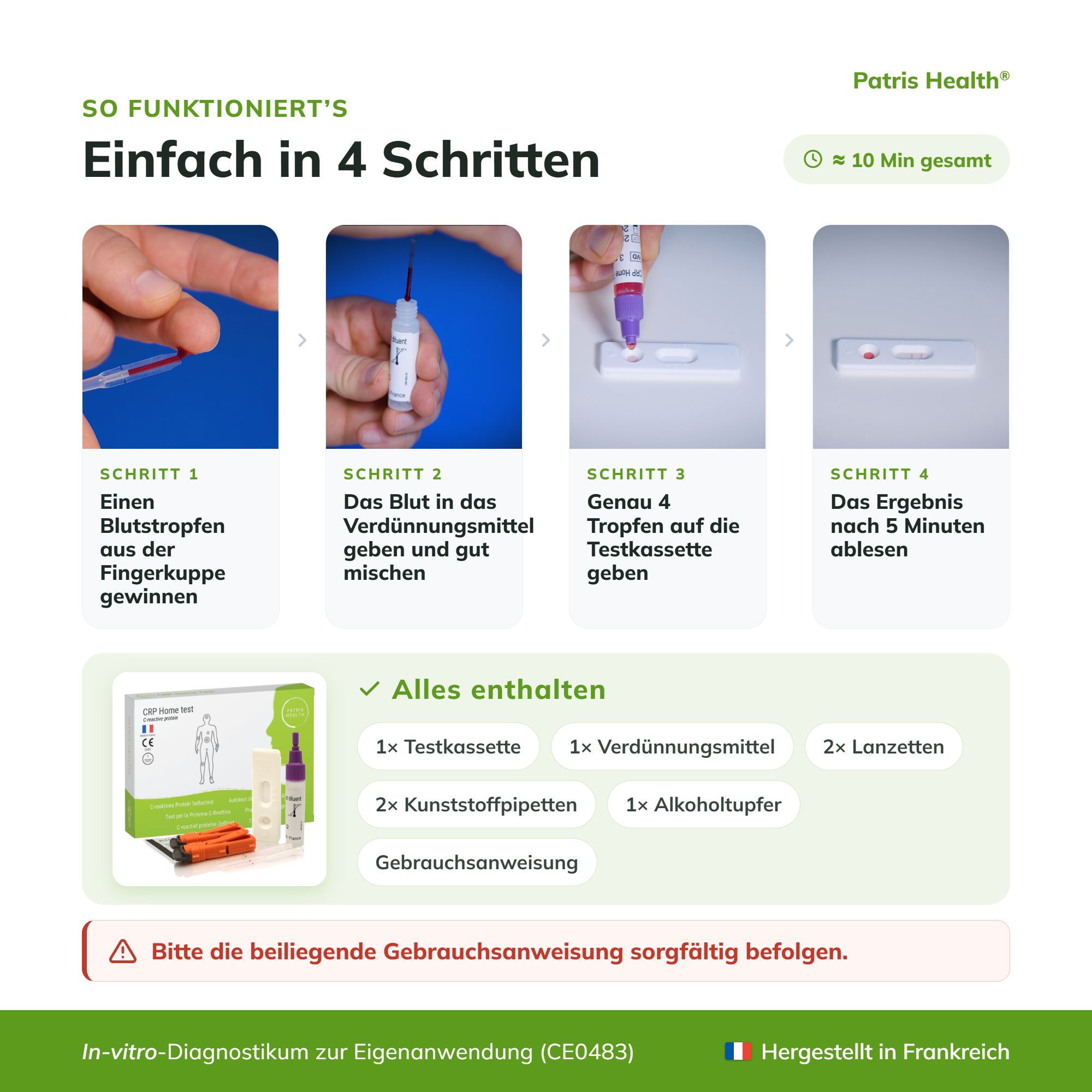 Vier Schritte zur Anwendung des CRP Schnelltests, inklusive aller enthaltenen Komponenten.
