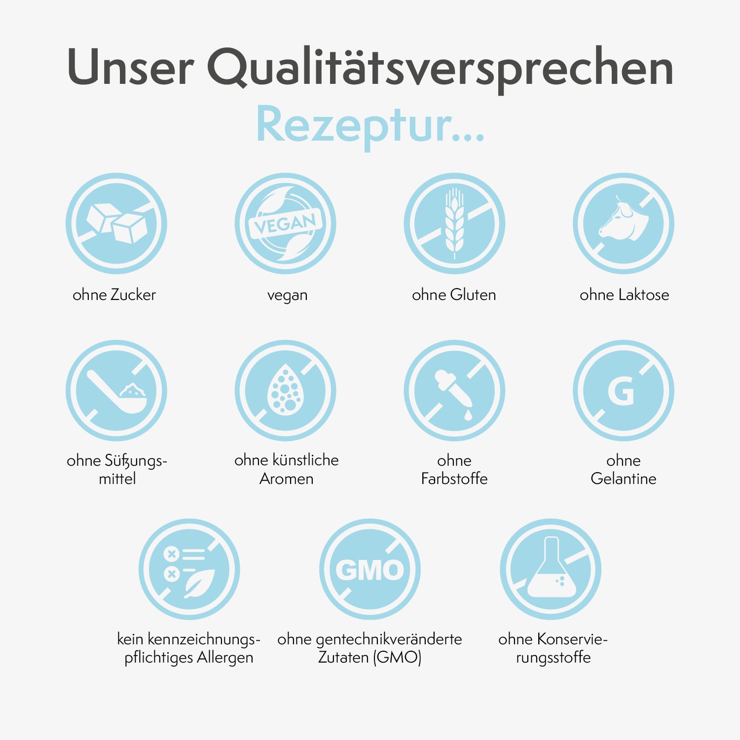 sovita Löwenzahn Opti Kapseln