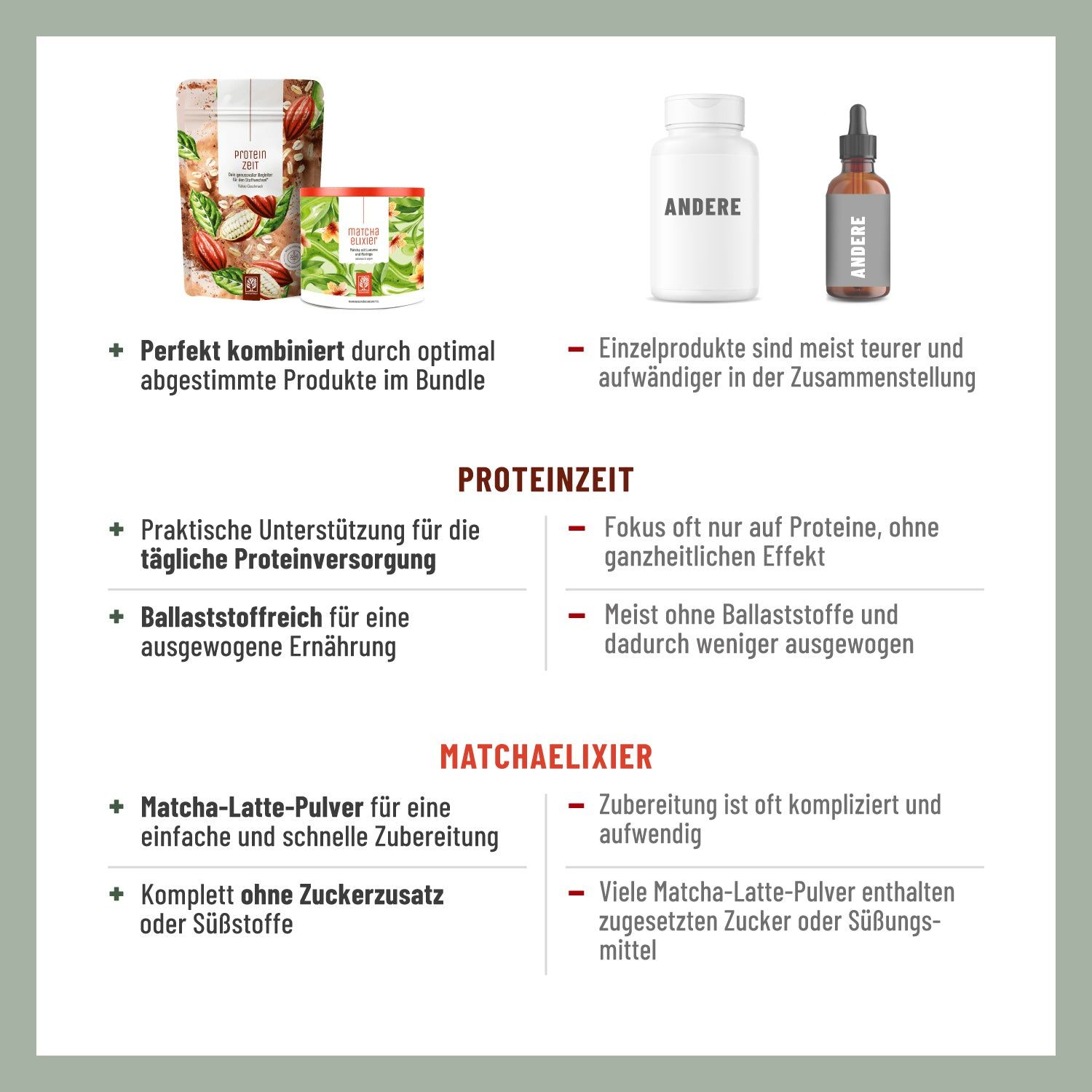 Genusszeit Paket: PROTEINZEIT & MATCHAELIXIER - NATURTREU®
