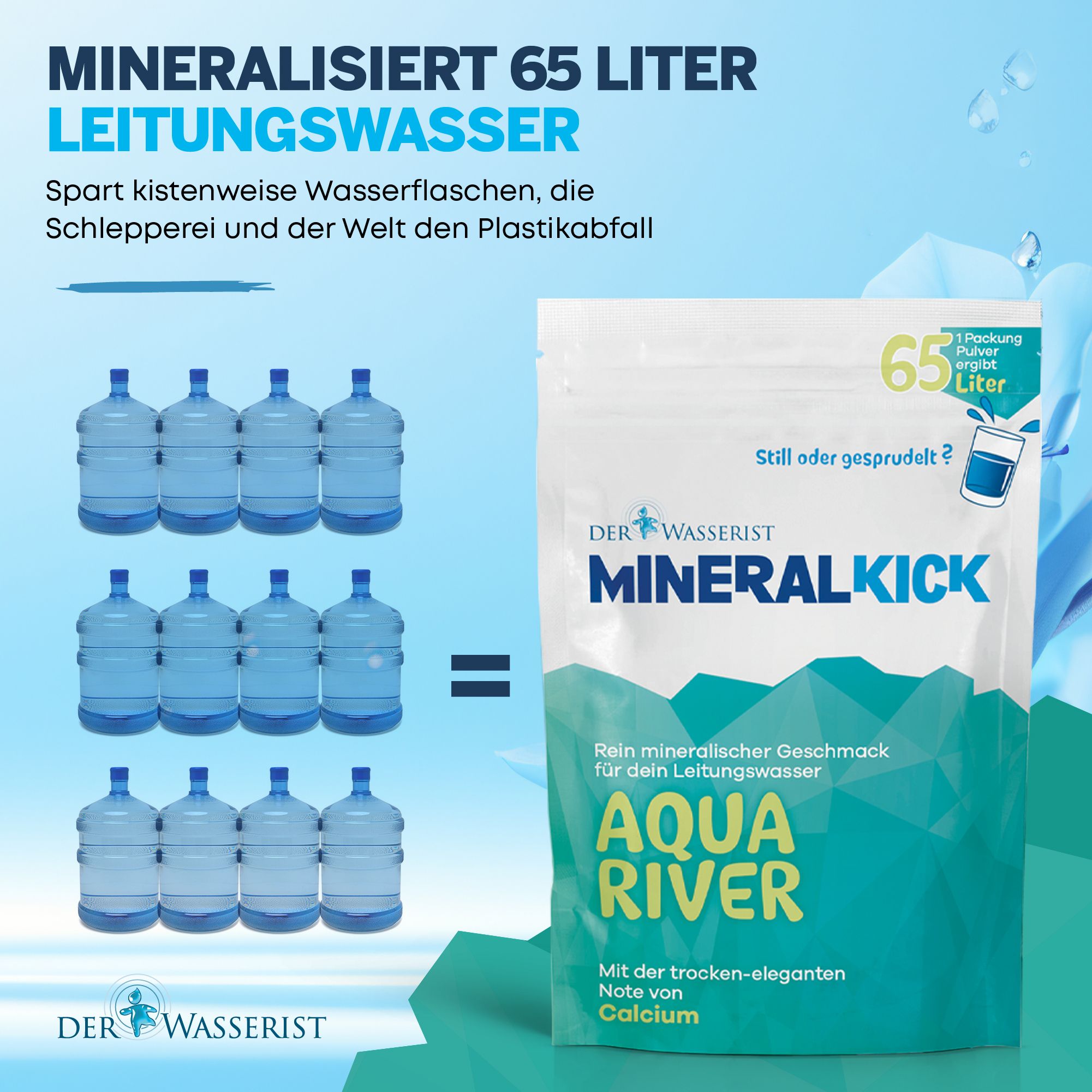 Der Wasserist MineralKICK AQUA RIVER