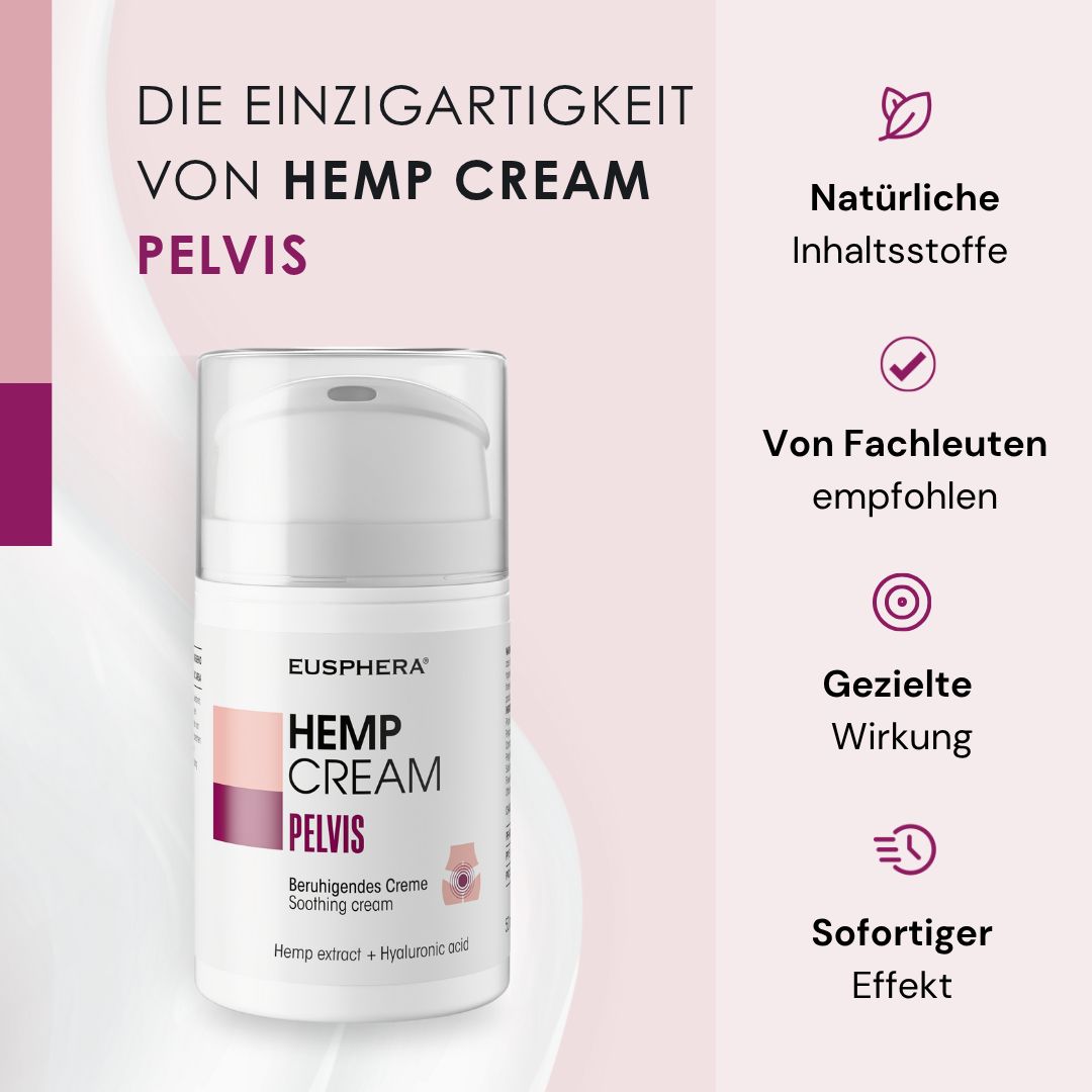 HEMP CREAM PELVIS, weißer Behälter. Text: Natürliche Inhaltsstoffe, etc. Symbole: Blatt, Häkchen, etc.