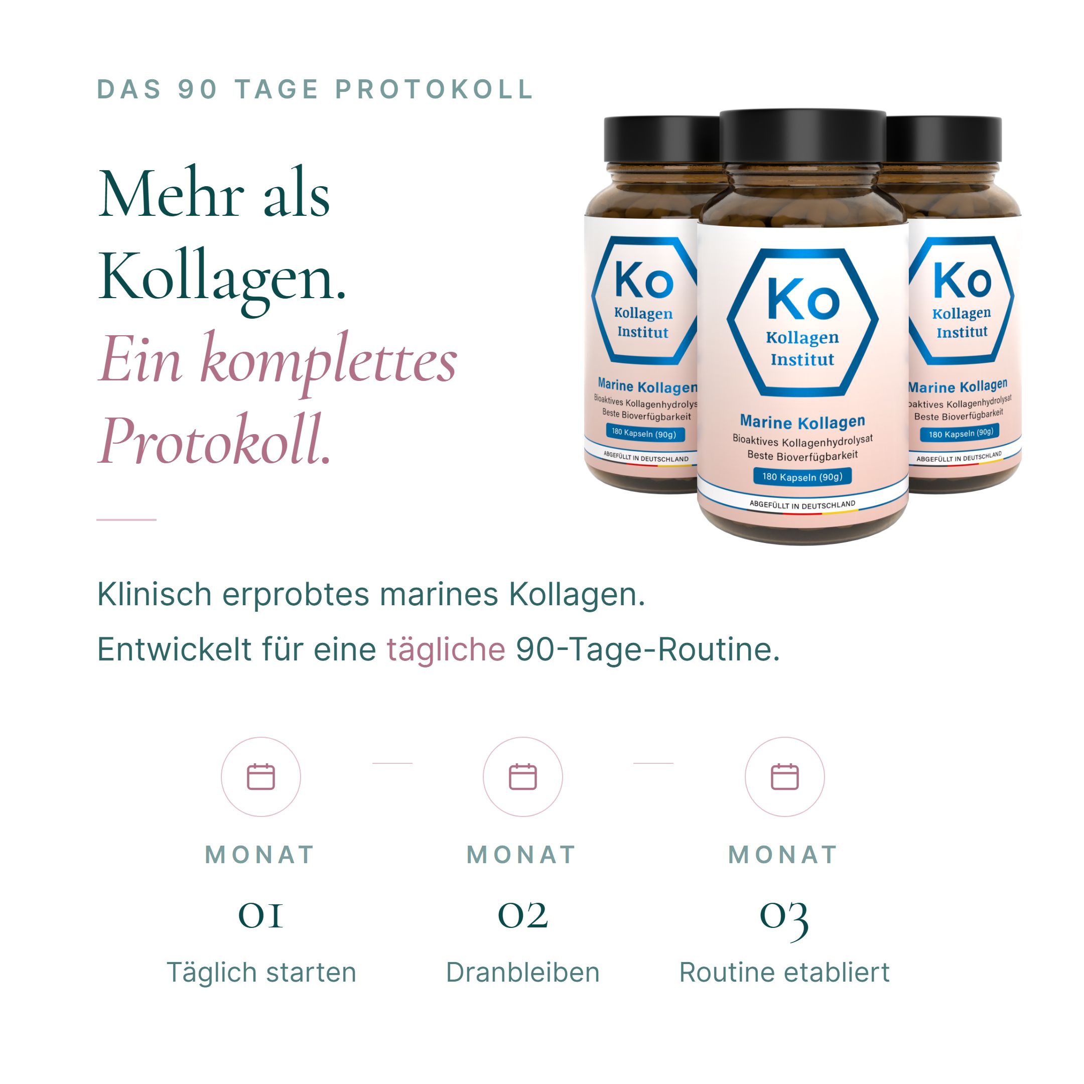 Grafik mit drei Flaschen Marine Kollagen Kapseln und Text über ein 90-Tage-Protokoll.
