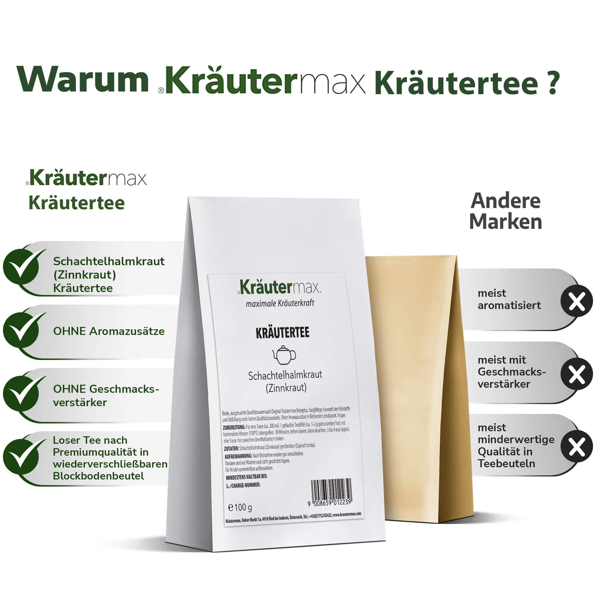 Kräutermax Kräutertee-Packung. Weißes Papier, 100g. Text: Schachtelhalmkraut (Zinnkraut). Vergleich mit anderen Marken.