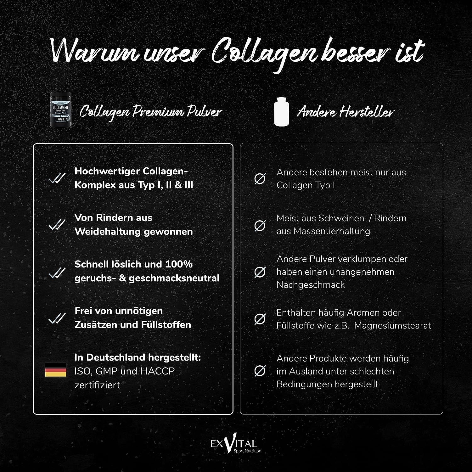 Vergleich EXVital Collagen Pulver mit anderen Herstellern: Reinheit, Herkunft.