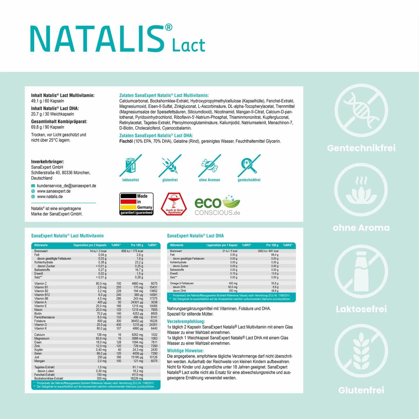 Rückseite der SanaExpert Natalis Lact Verpackung mit Nährwertangaben und Siegeln.