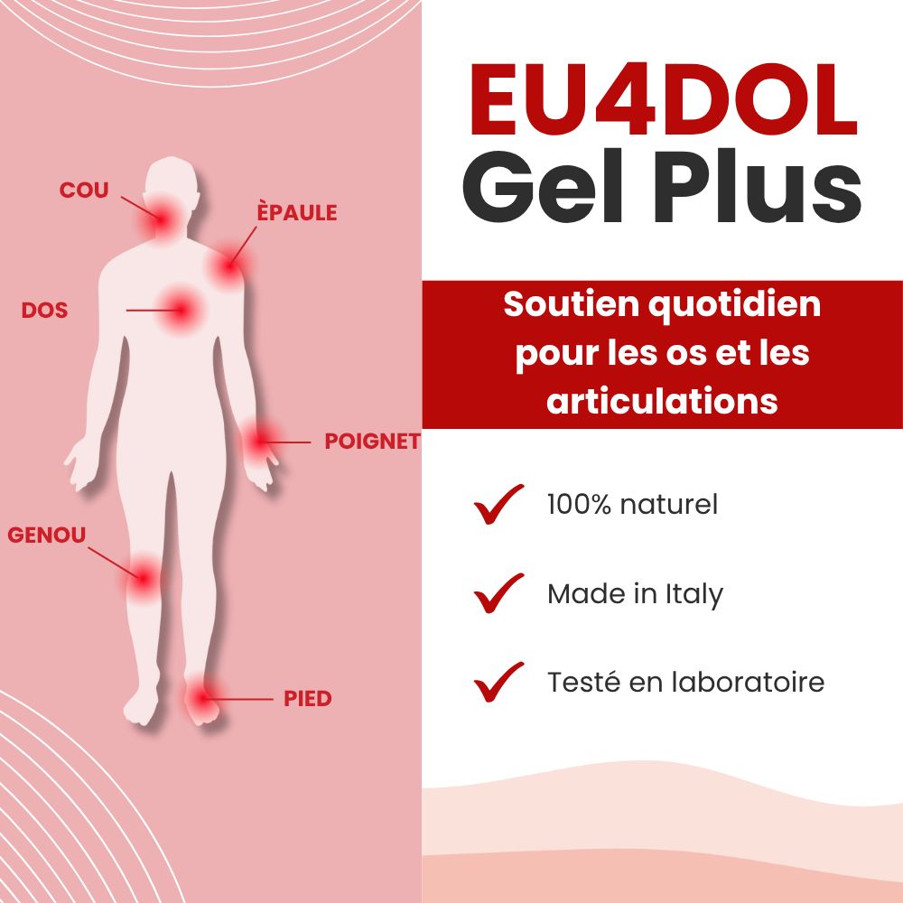 Graphique avec parties du corps. Texte: EU4DOL Gel Plus. Zones: cou, épaule, poignet, genou, dos, pied.