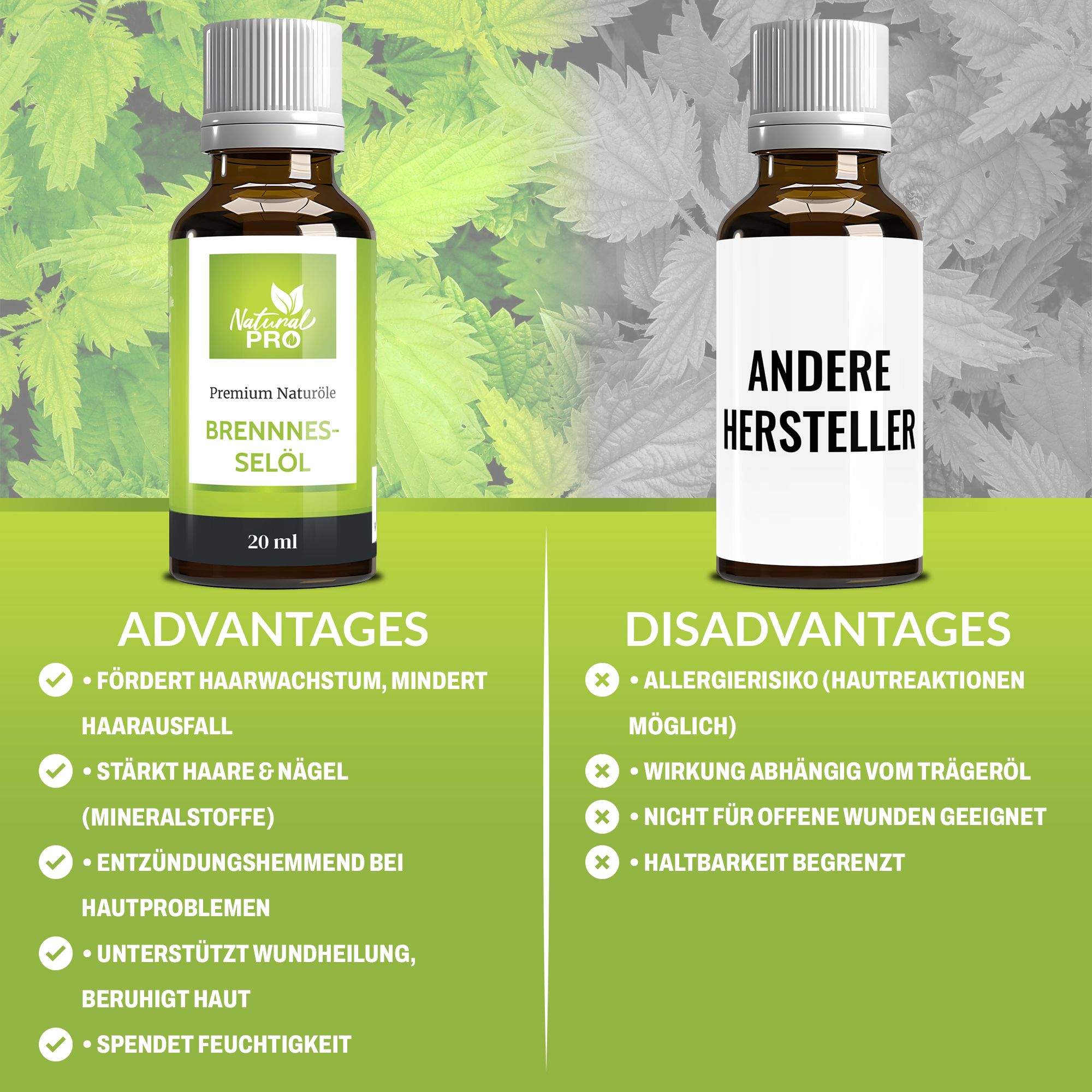 Natural Pro | Brennnessel Öl