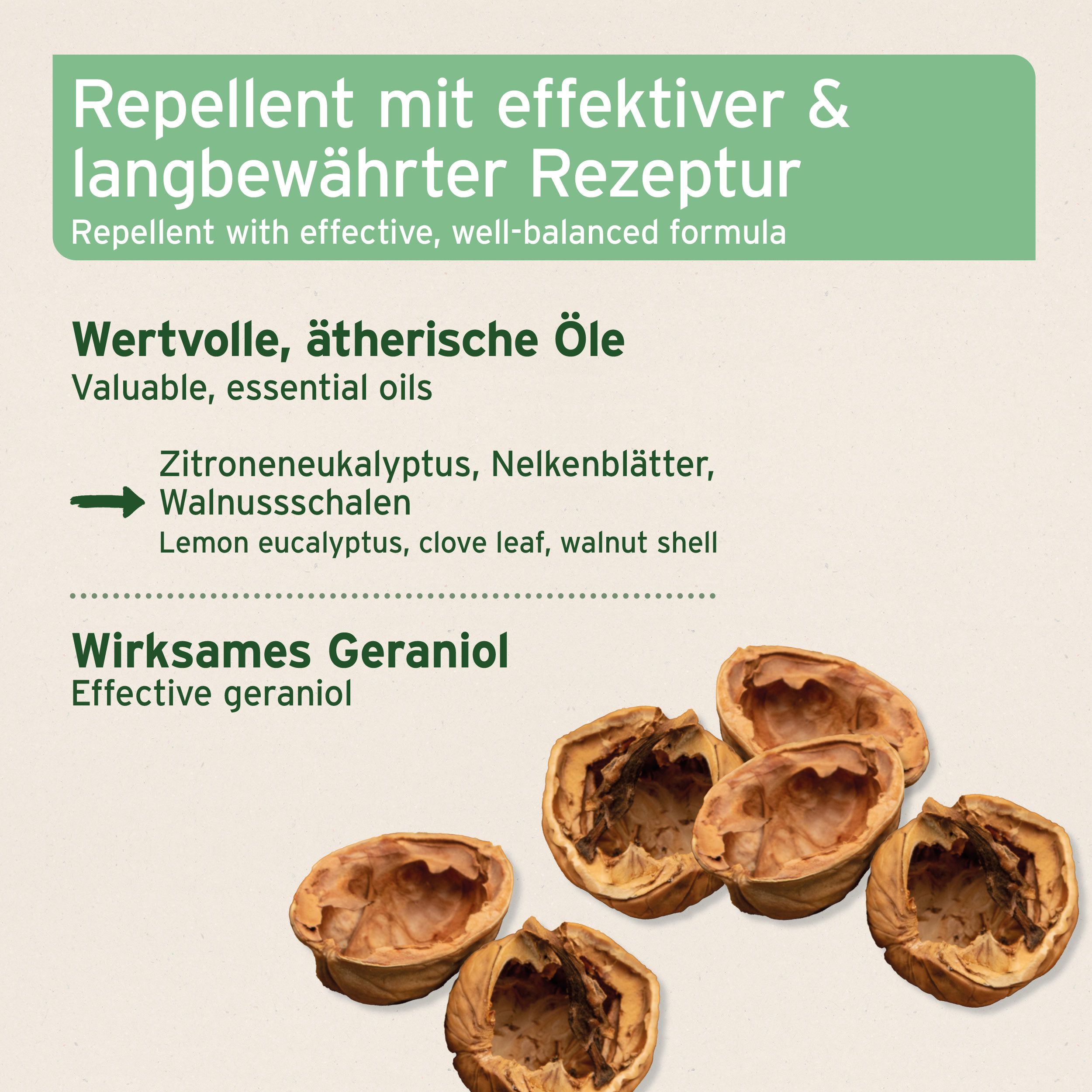 AniForte Bremsen-EX Fliegenspray