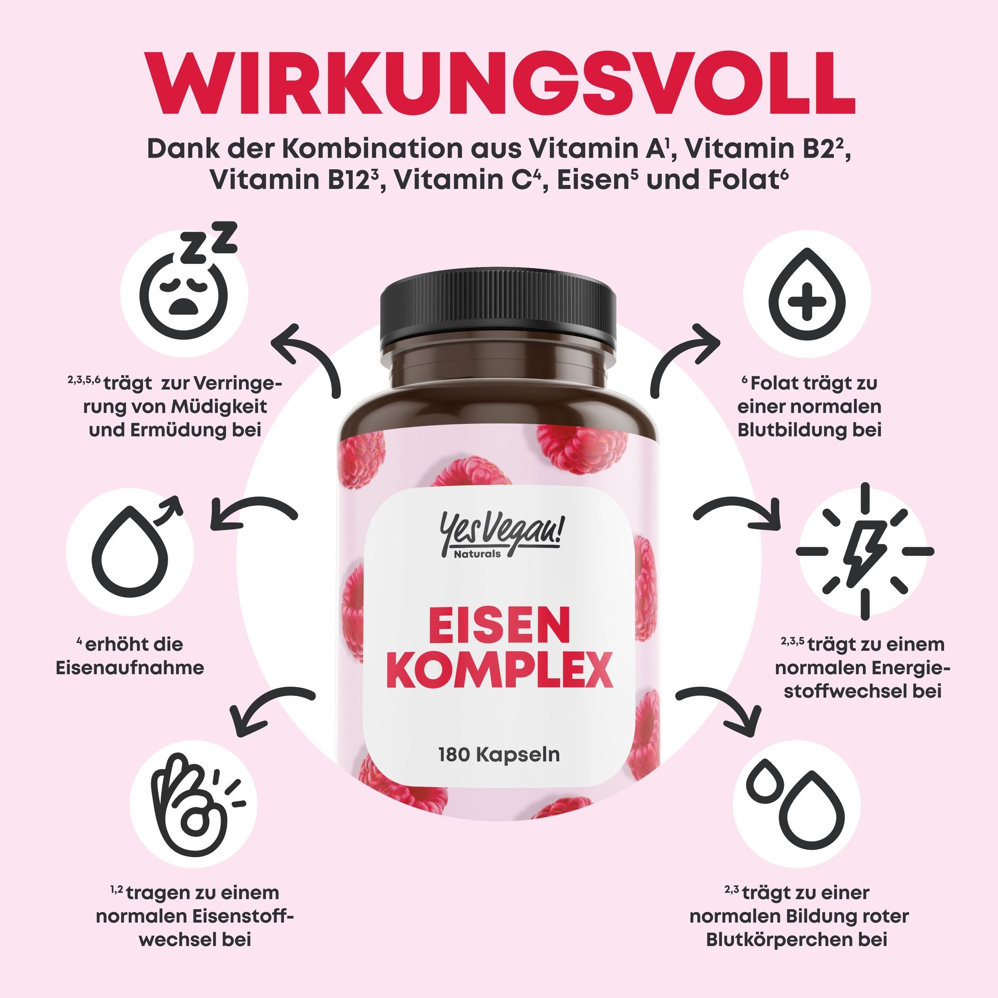 Flasche mit "Eisen Komplex" Aufschrift, 180 Kapseln, mit Himbeermuster.