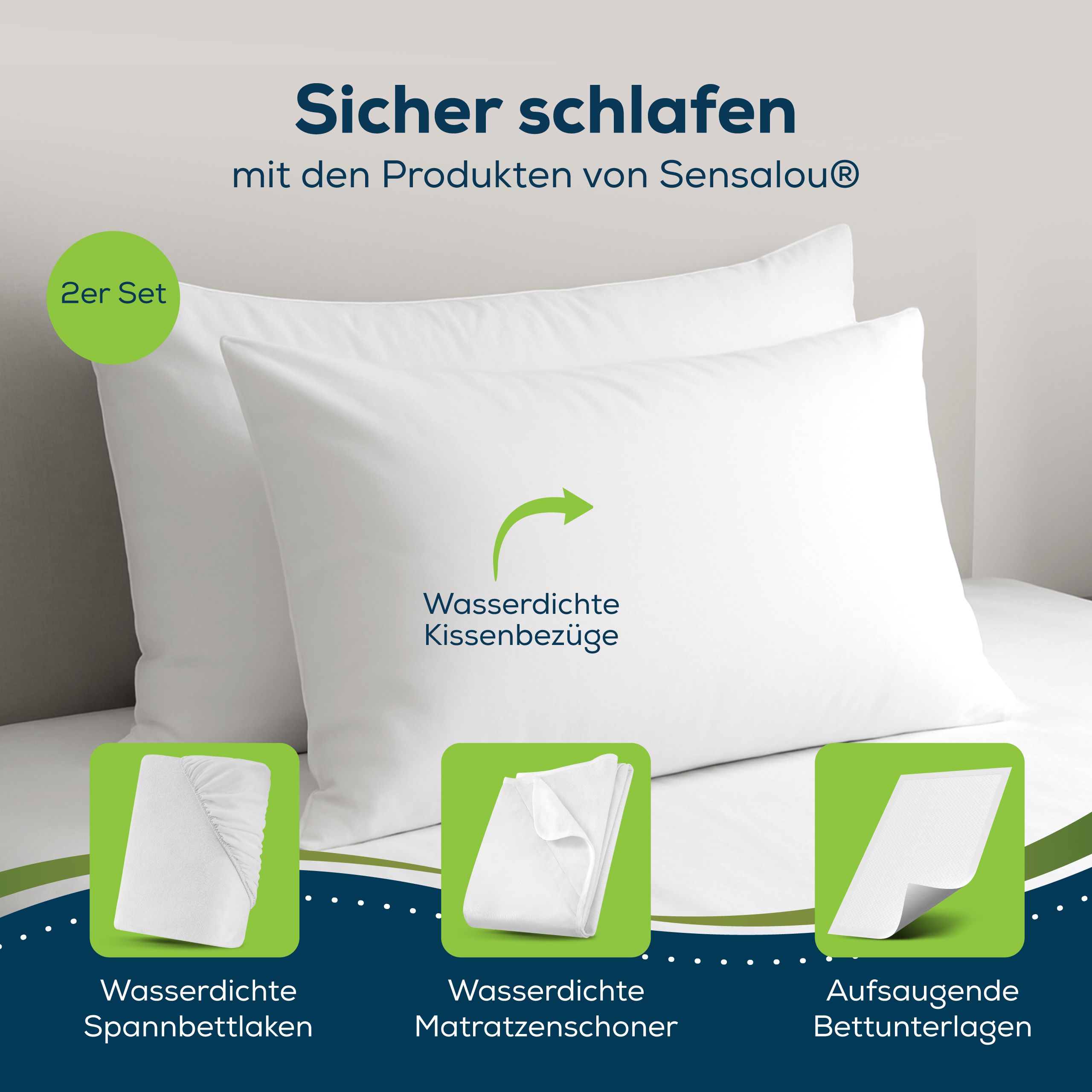Zwei weiße Kissen auf Bett. Wasserdichte Kissenbezüge, Spannbettlaken und Matratzenschoner.